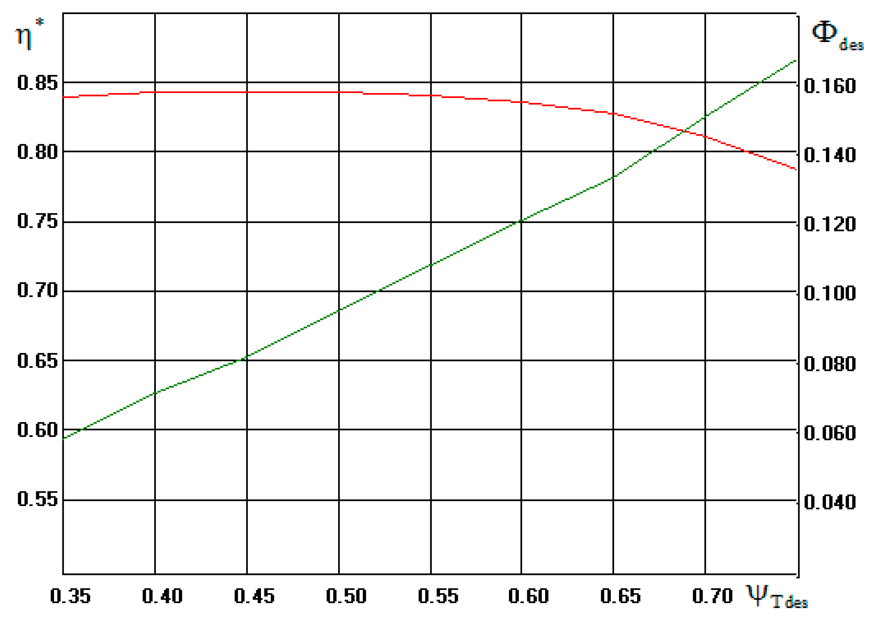 Applsci 10 08344 g001