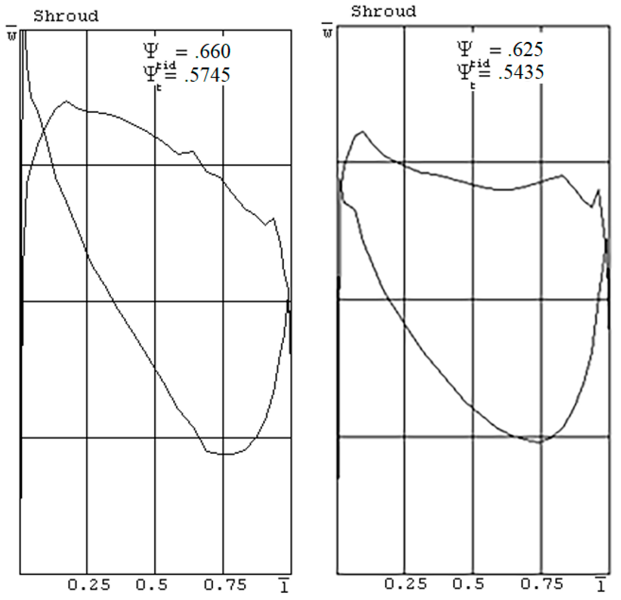 Applsci 10 08344 g004