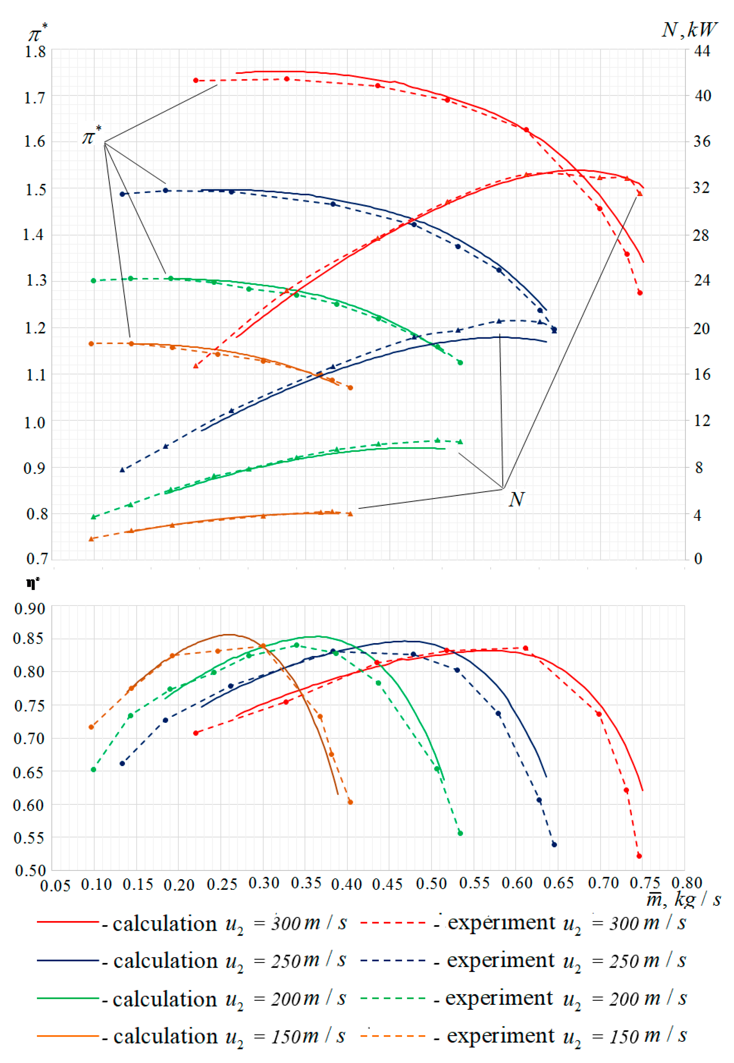 Applsci 10 08344 g009