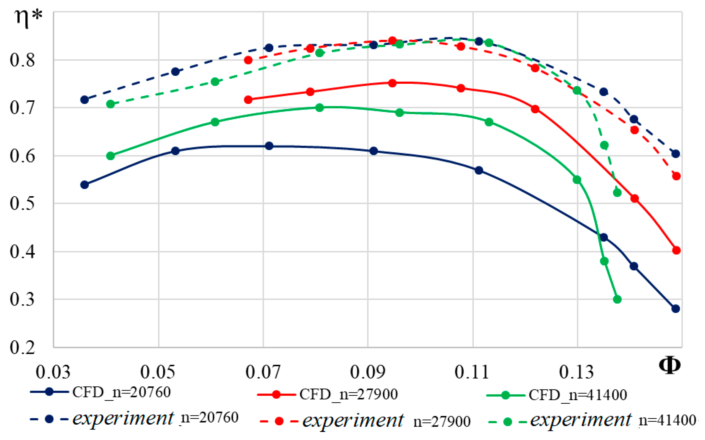 Applsci 10 08344 g014