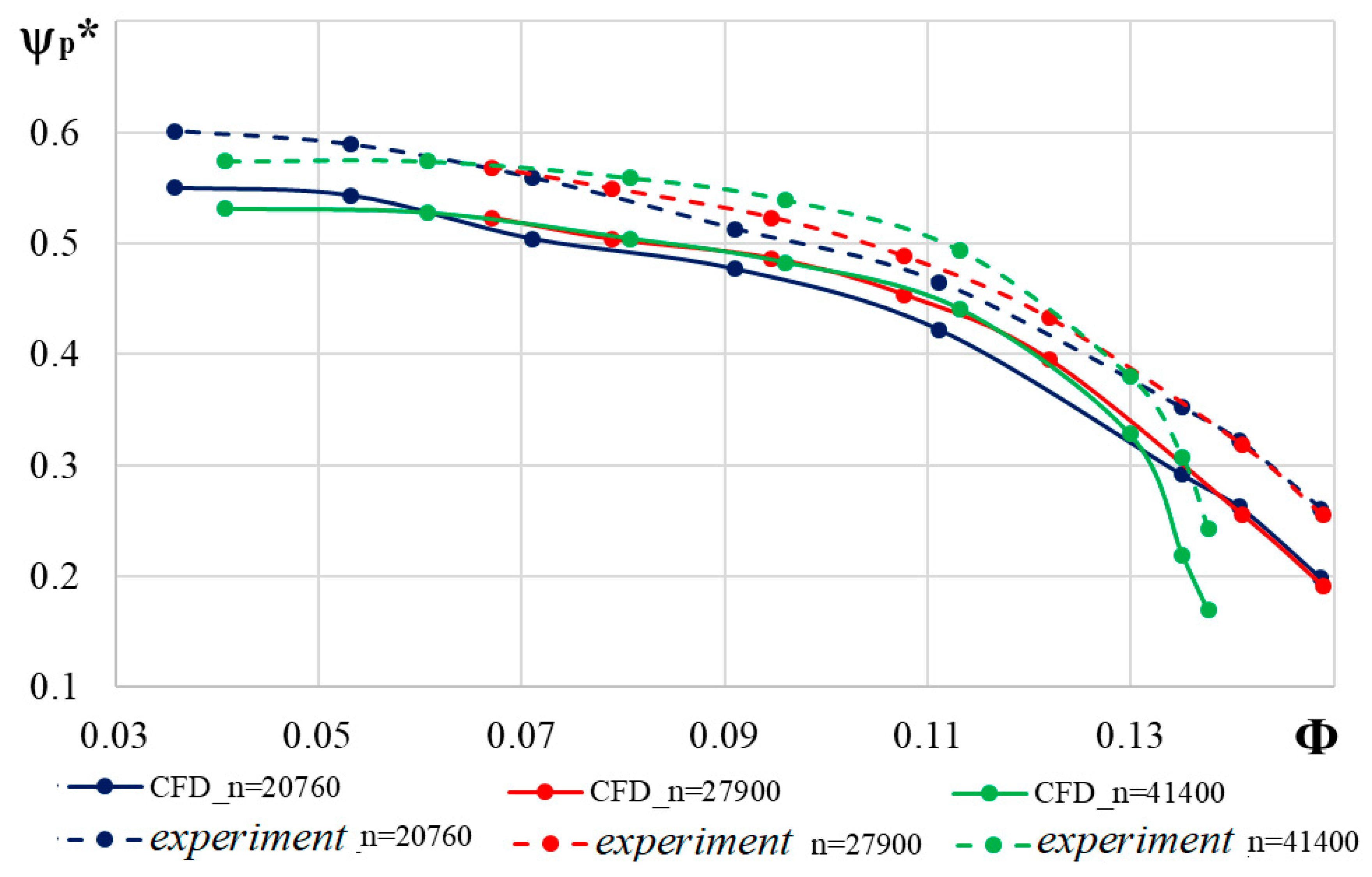 Applsci 10 08344 g015