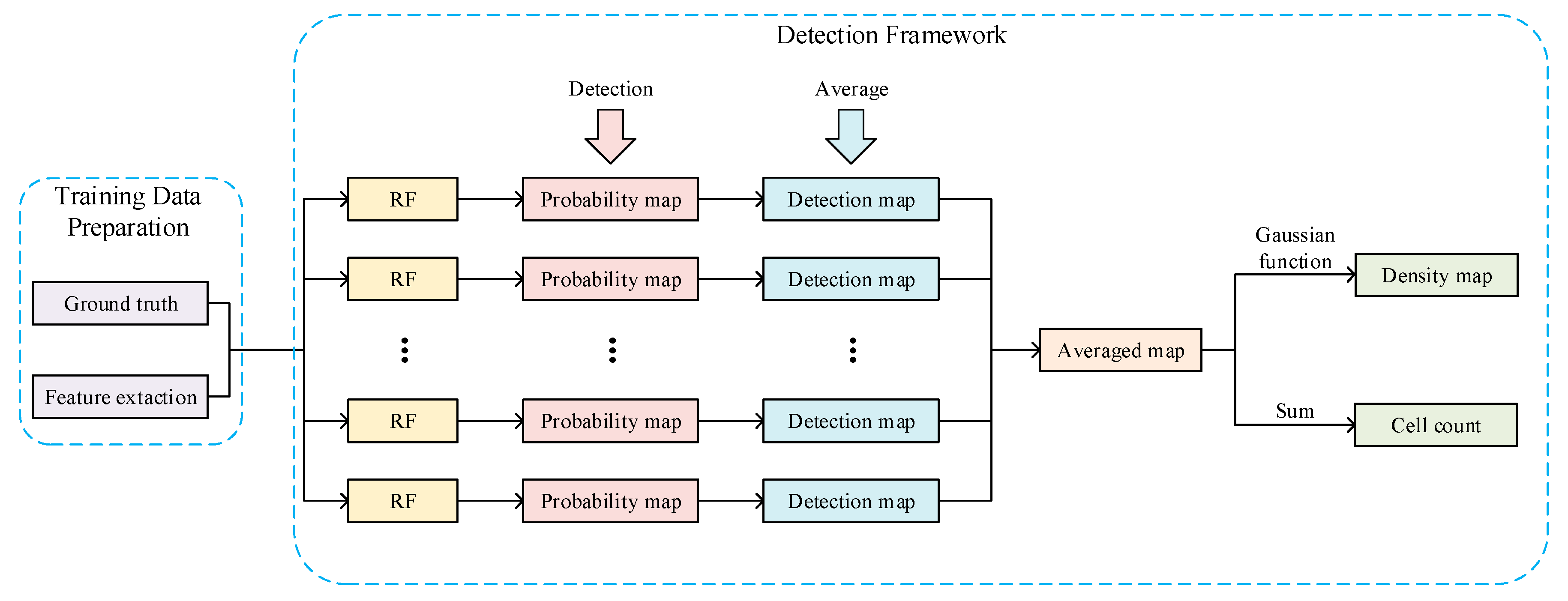Applsci 10 08346 g001 Applsci 10 08346 g001
