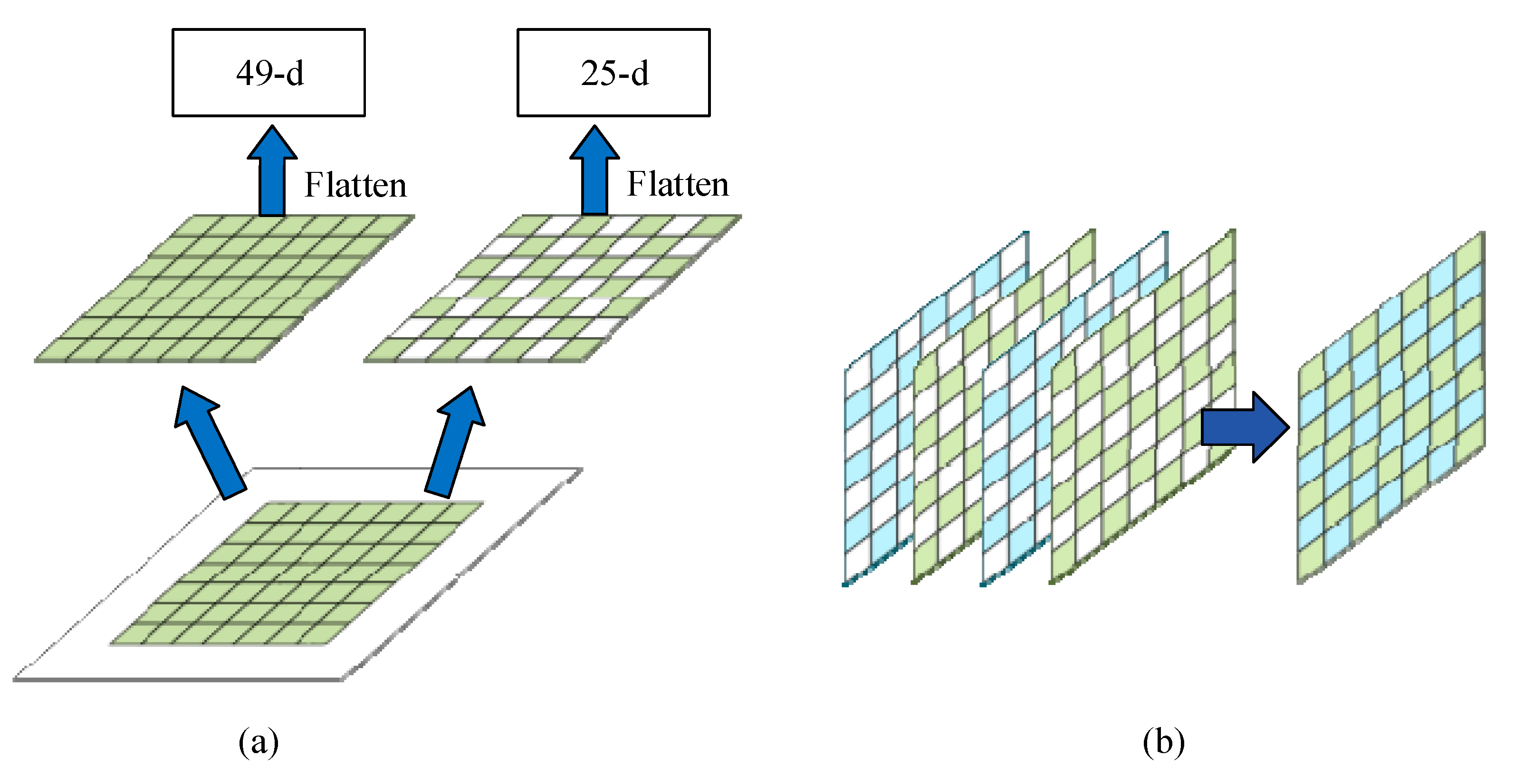 Applsci 10 08346 g005 Applsci 10 08346 g005