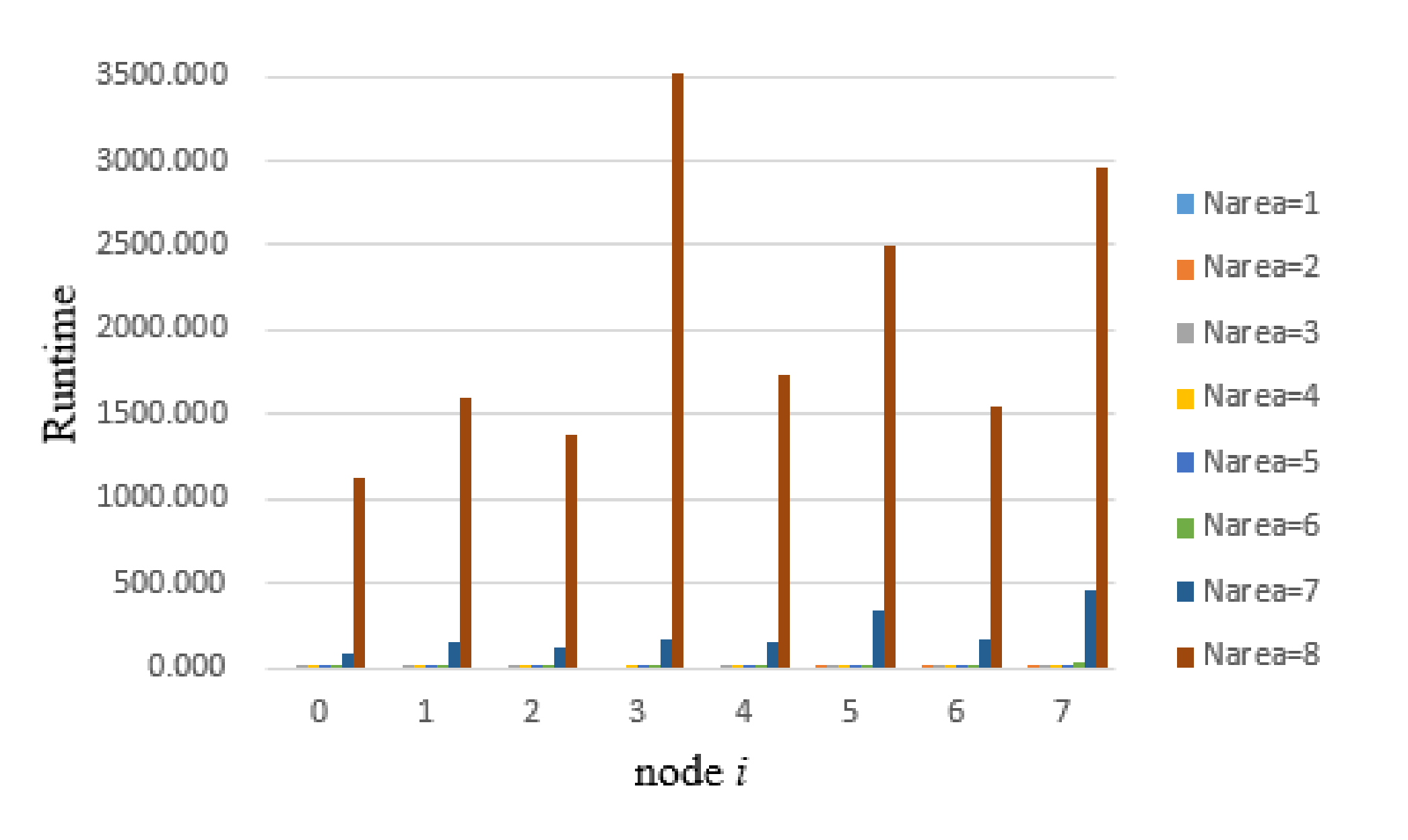 Applsci 10 08349 g004 Applsci 10 08349 g004