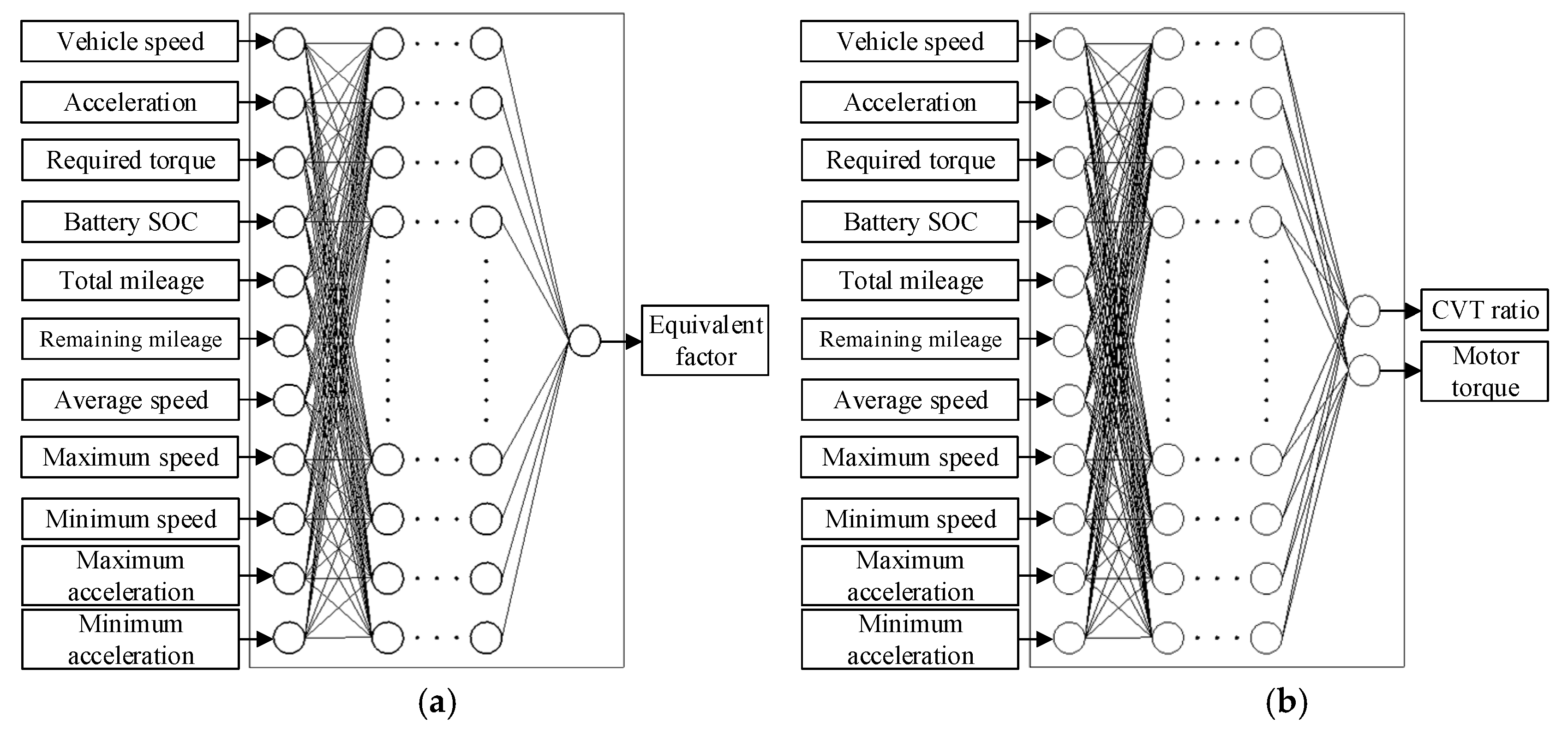 Applsci 10 08352 g007