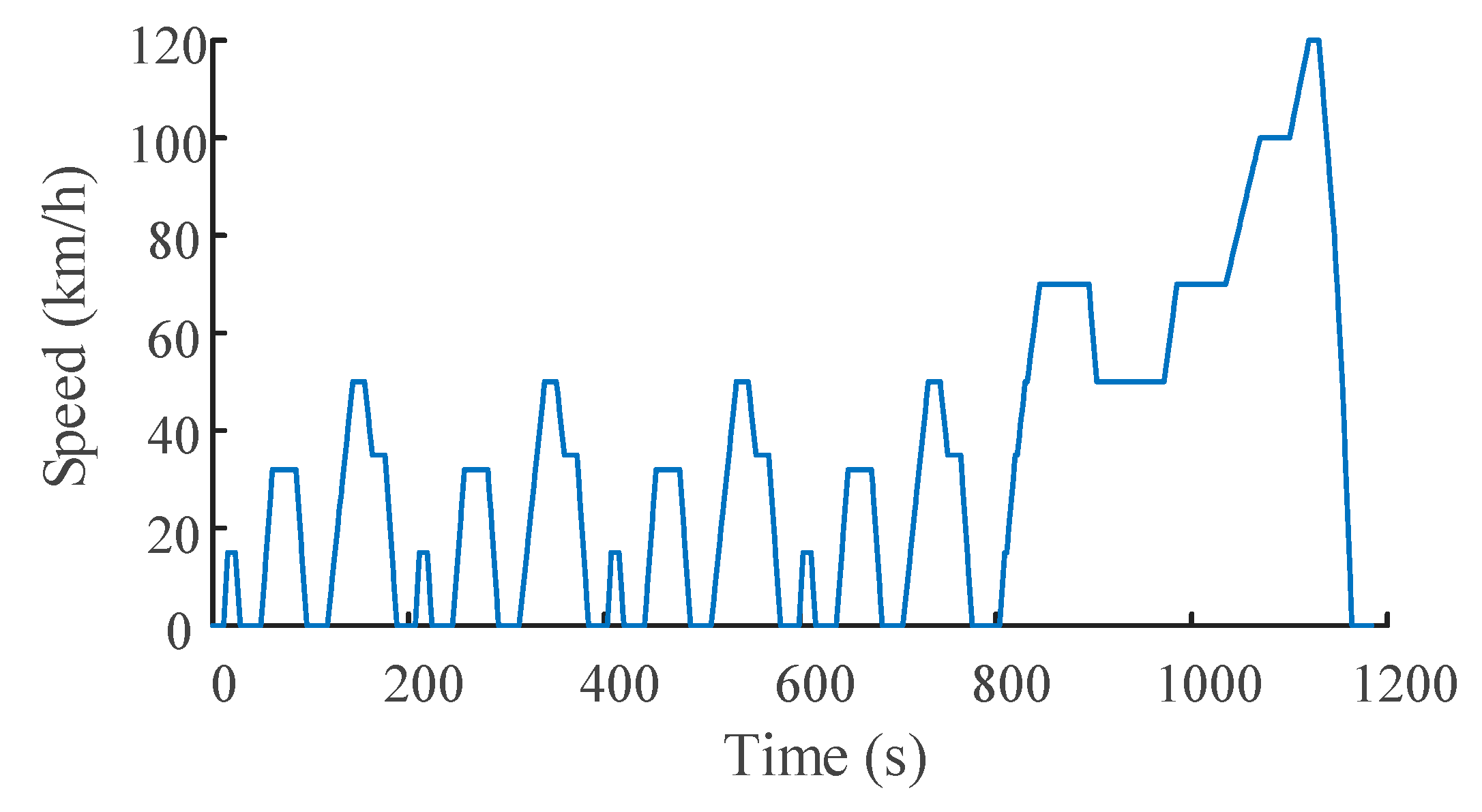 Applsci 10 08352 g010