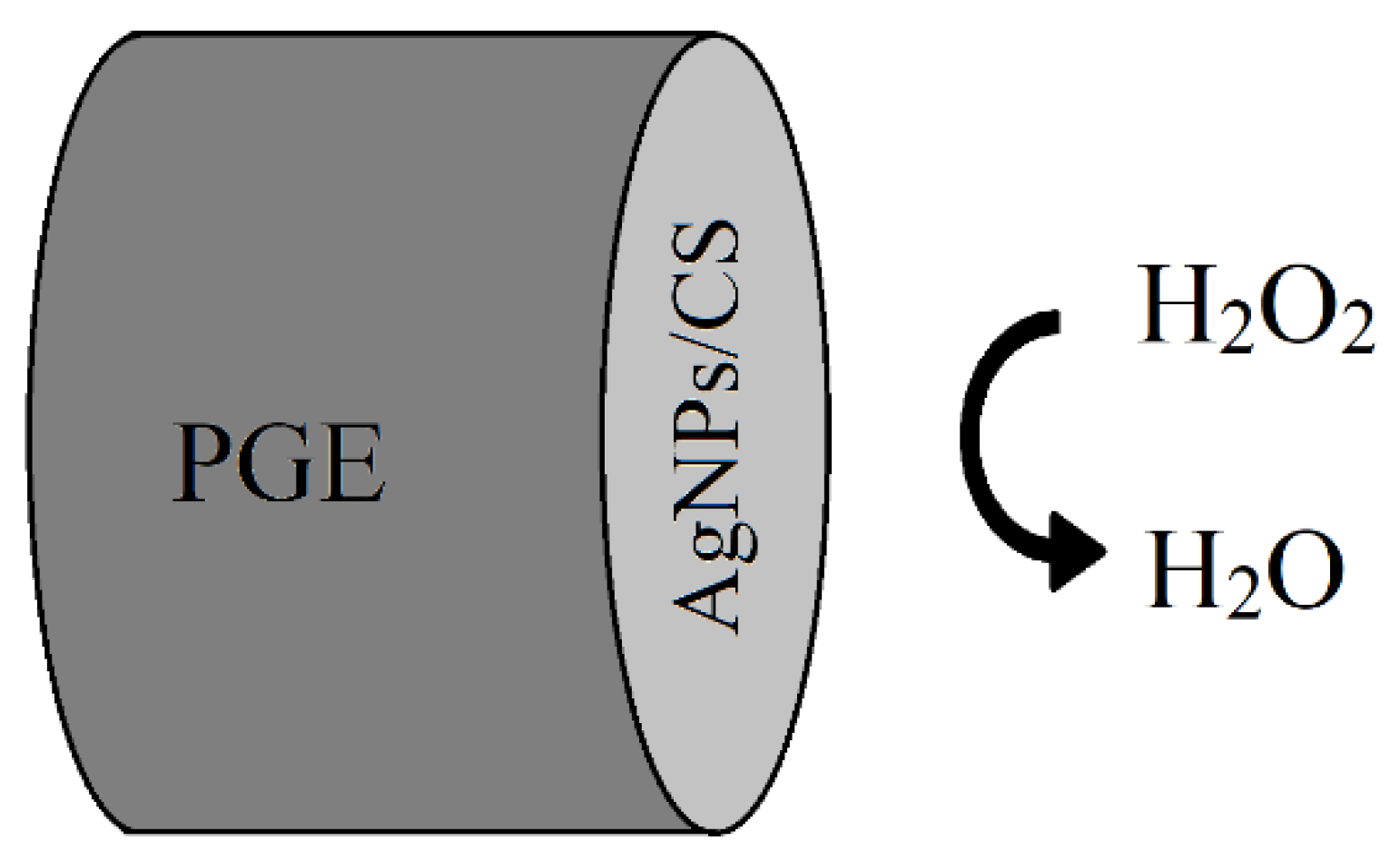 Applsci 10 08353 g012 Applsci 10 08353 g012