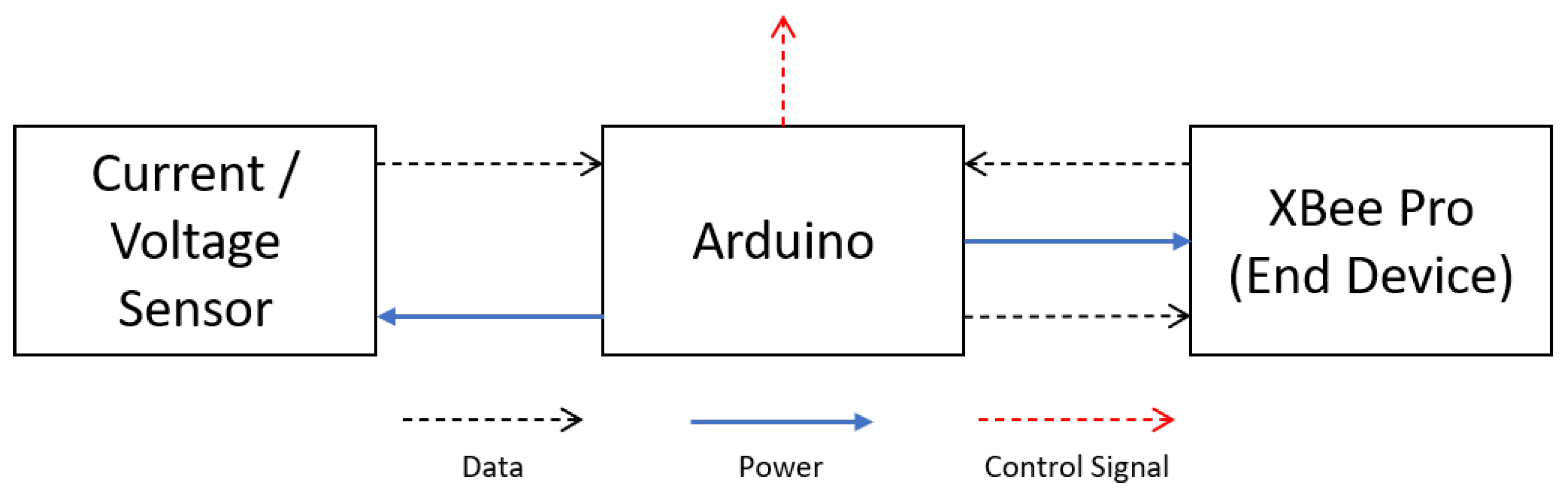Applsci 10 08354 g002 Applsci 10 08354 g002