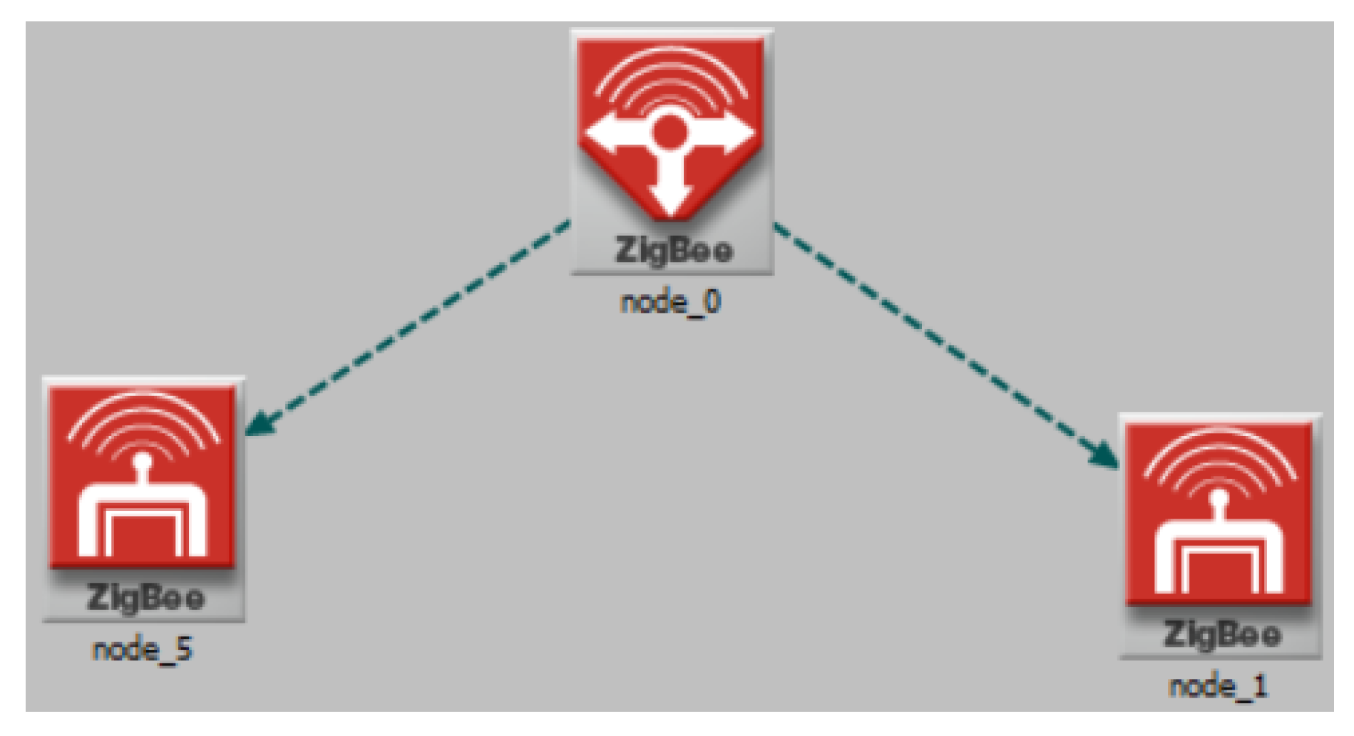 Applsci 10 08354 g007 Applsci 10 08354 g007