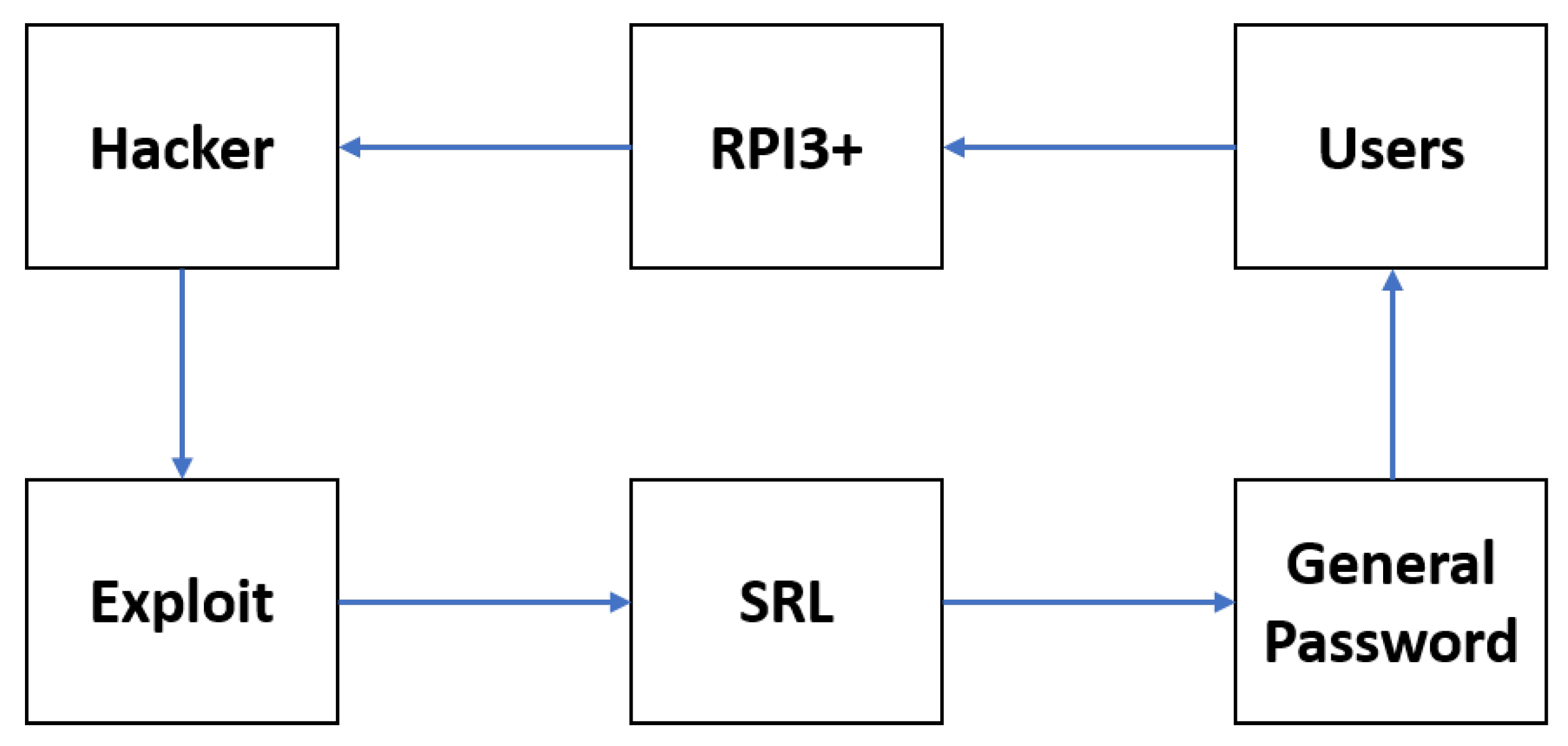 Applsci 10 08354 g009 Applsci 10 08354 g009