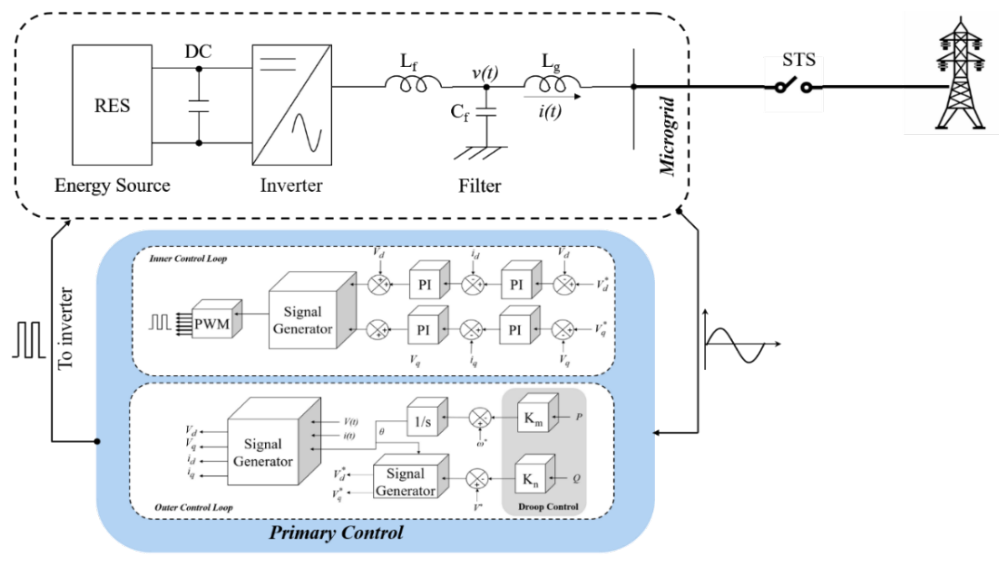 Applsci 10 08355 g003 Applsci 10 08355 g003