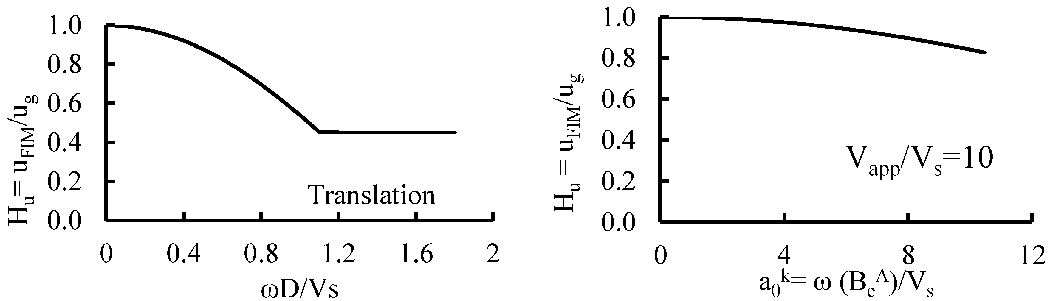 Applsci 10 08357 g004