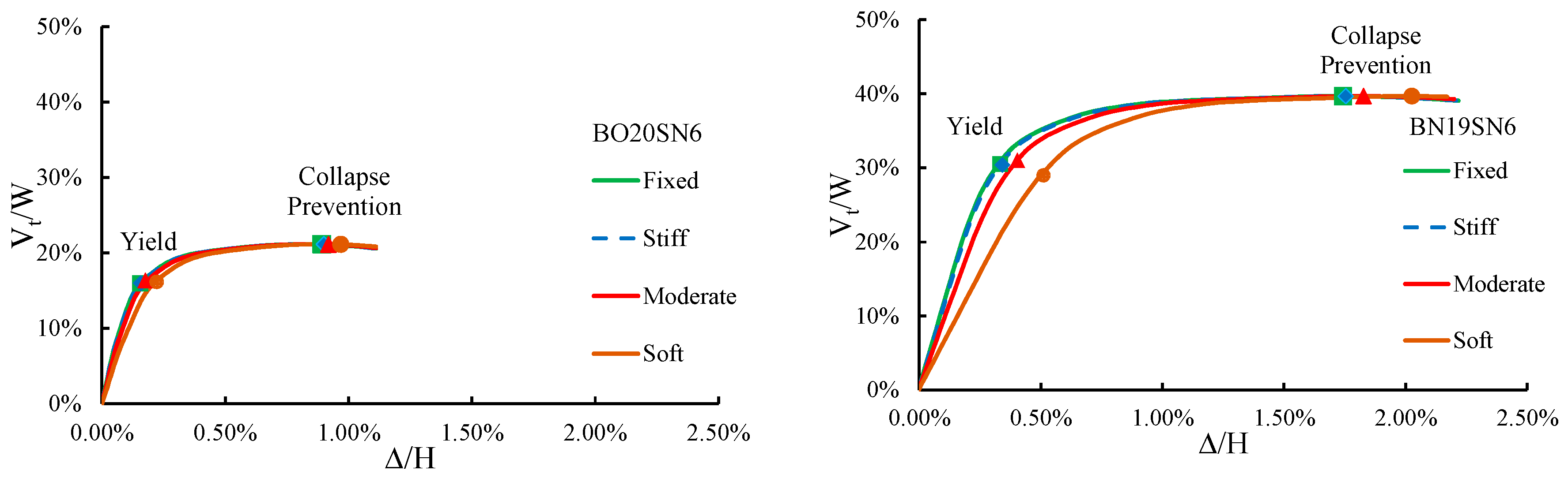 Applsci 10 08357 g005