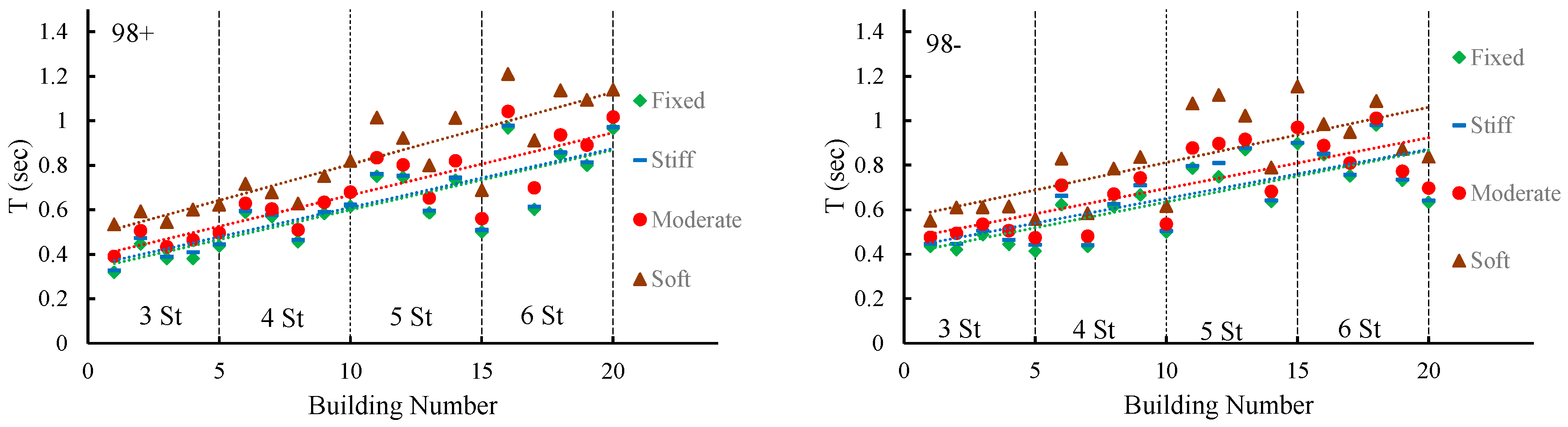 Applsci 10 08357 g007