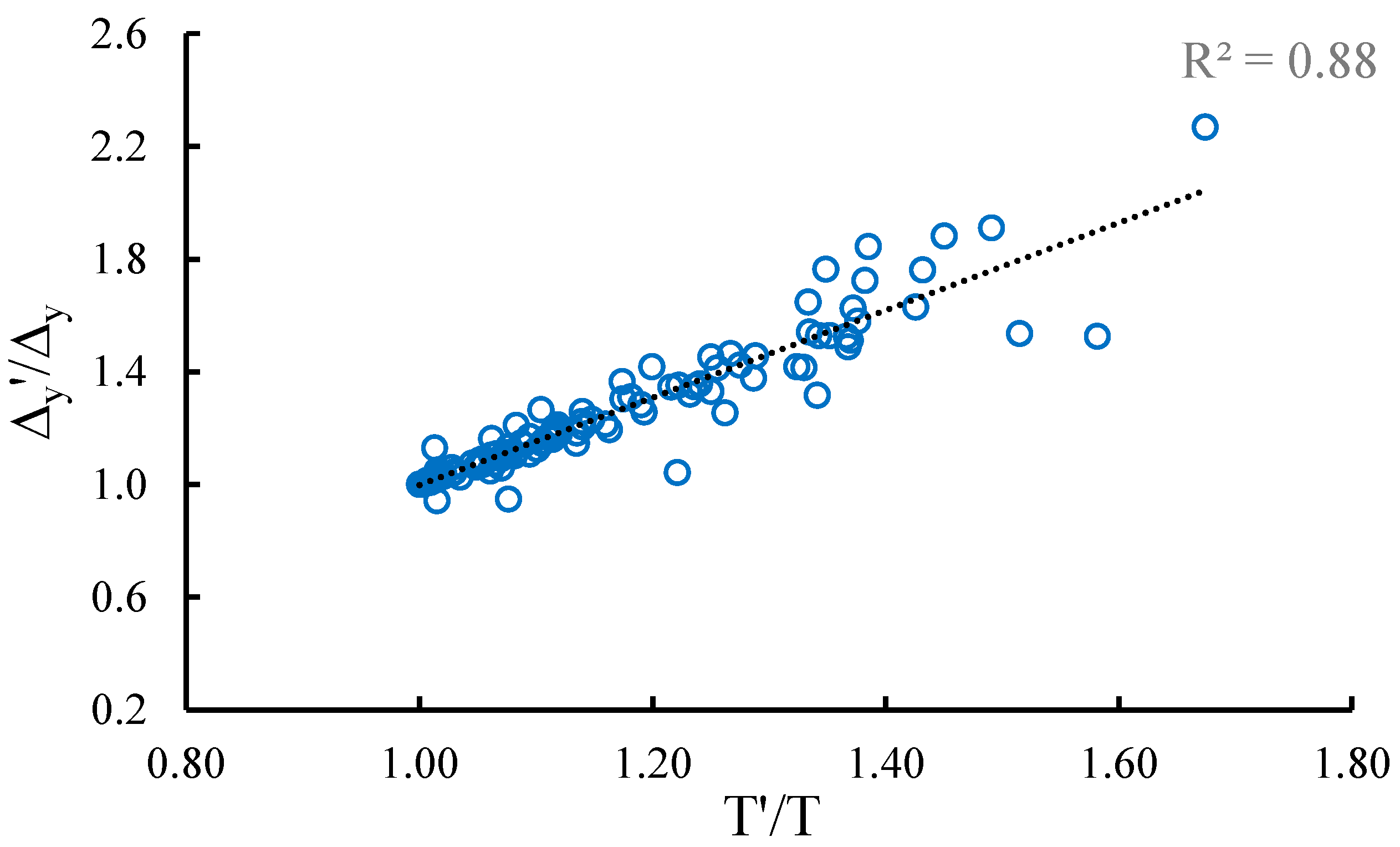 Applsci 10 08357 g008