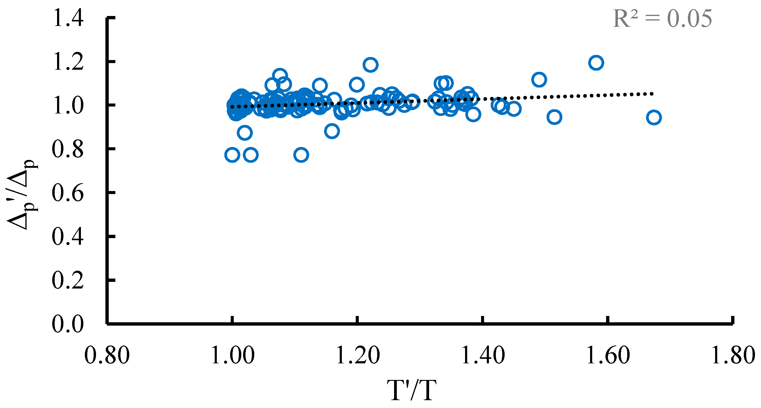 Applsci 10 08357 g009