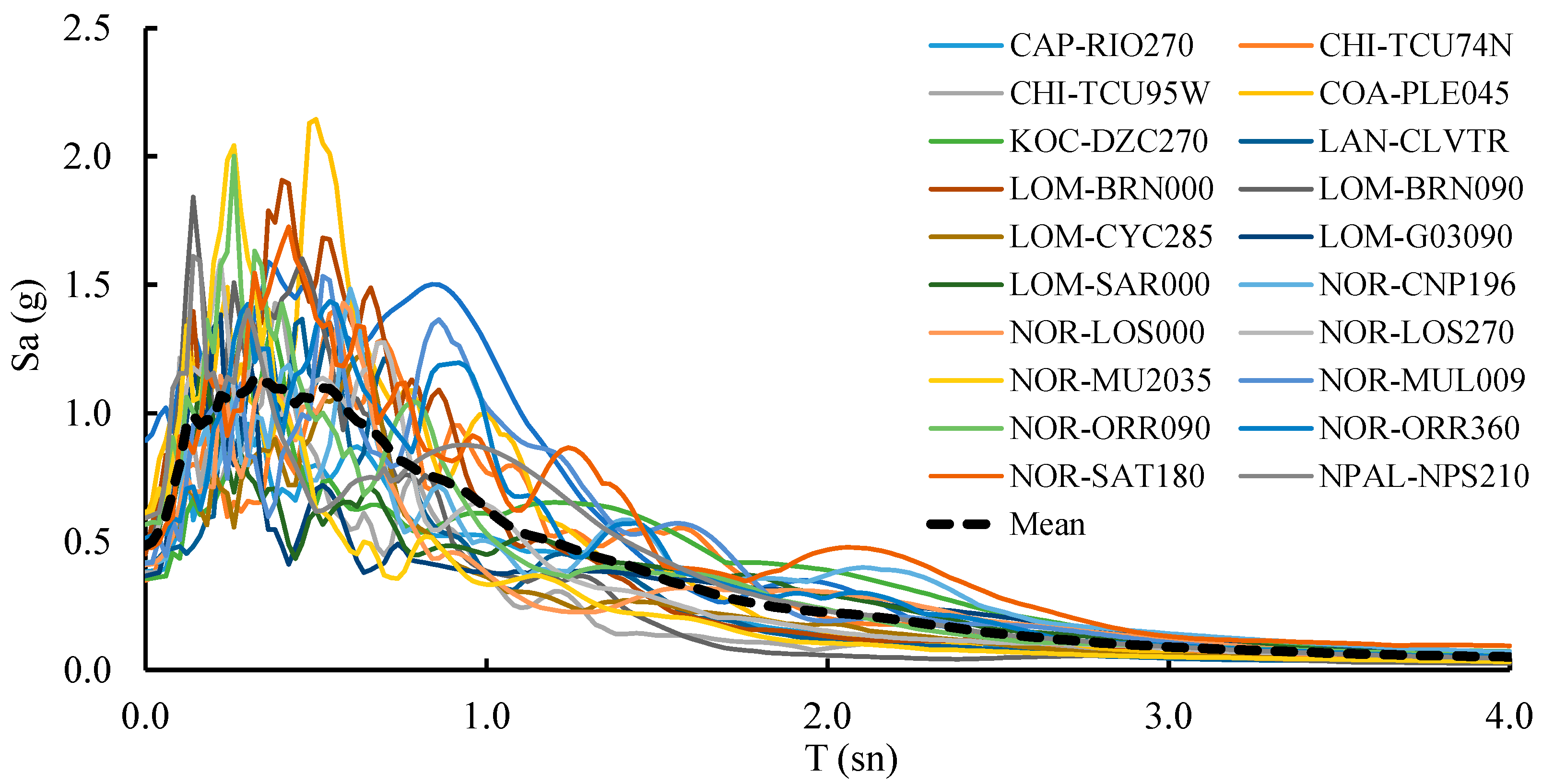 Applsci 10 08357 g011
