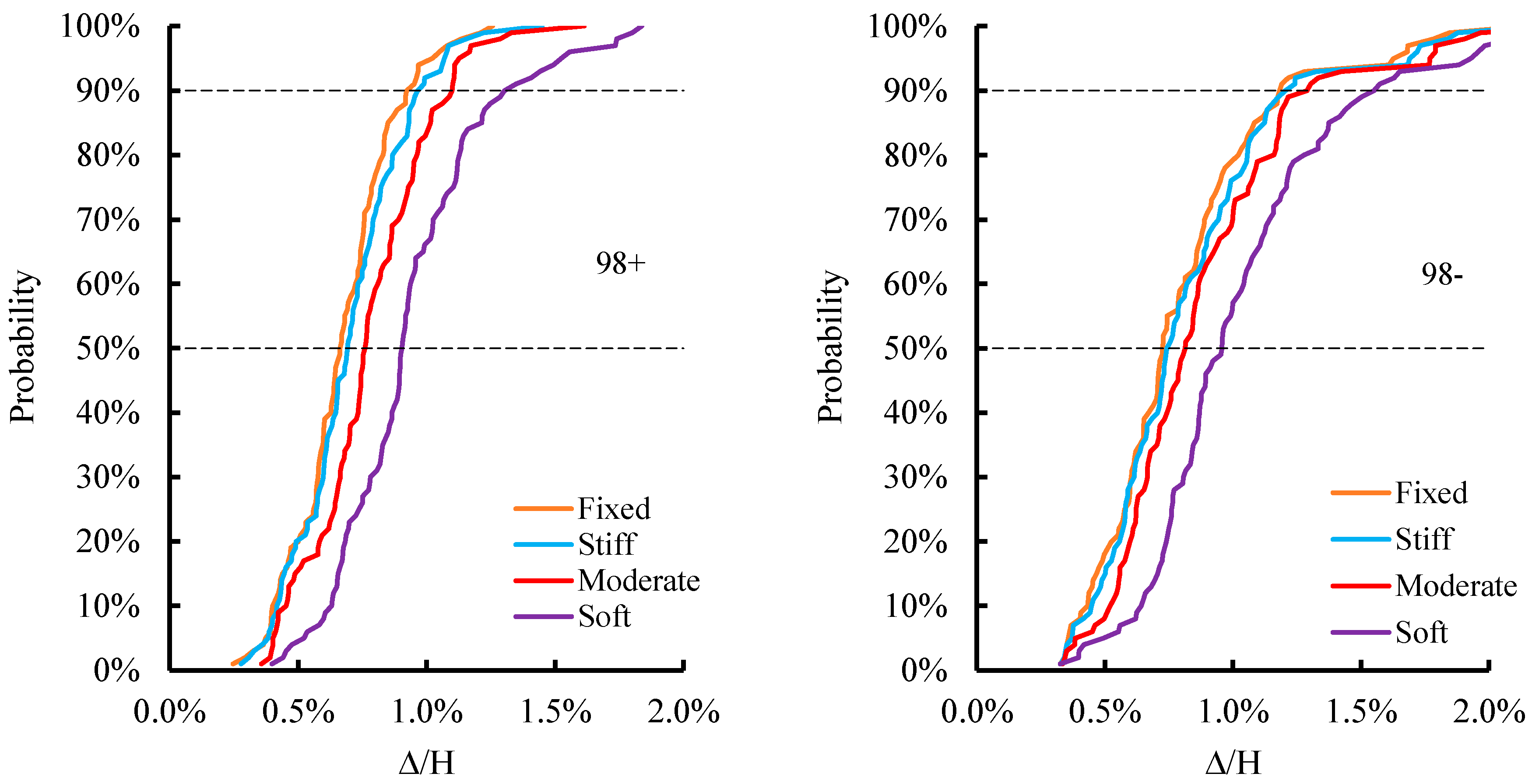 Applsci 10 08357 g013