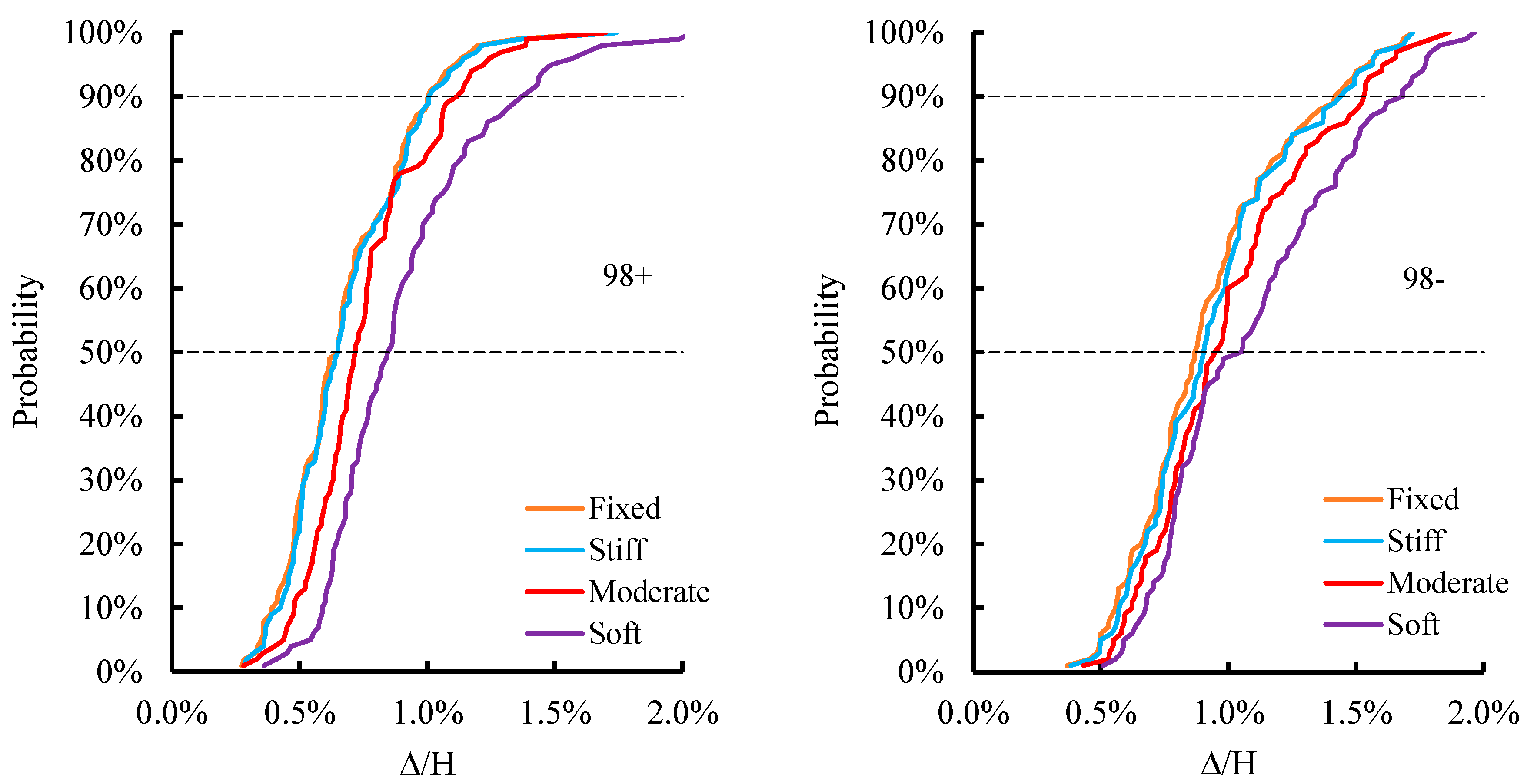 Applsci 10 08357 g014