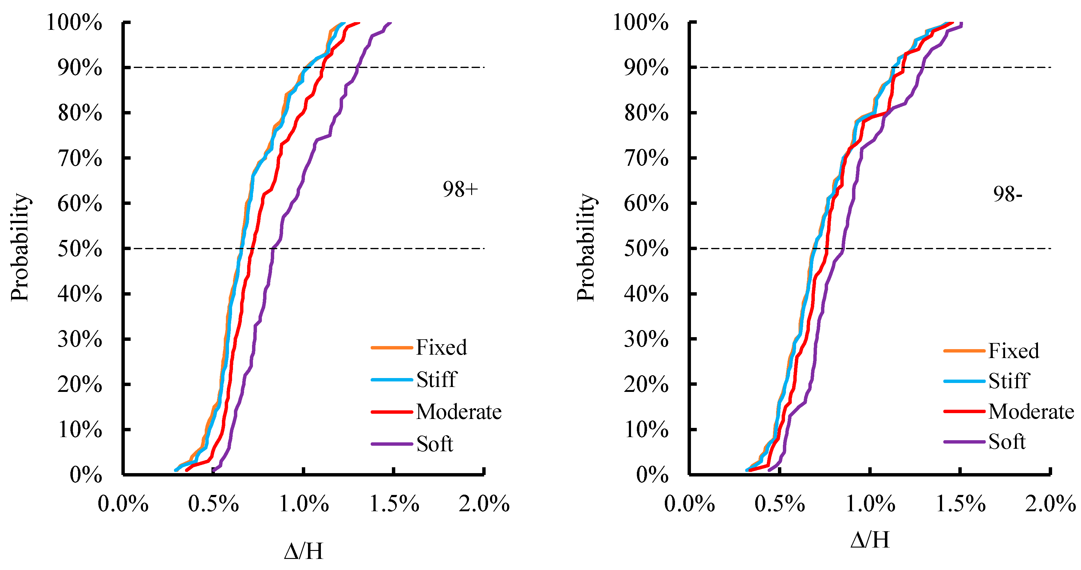 Applsci 10 08357 g015