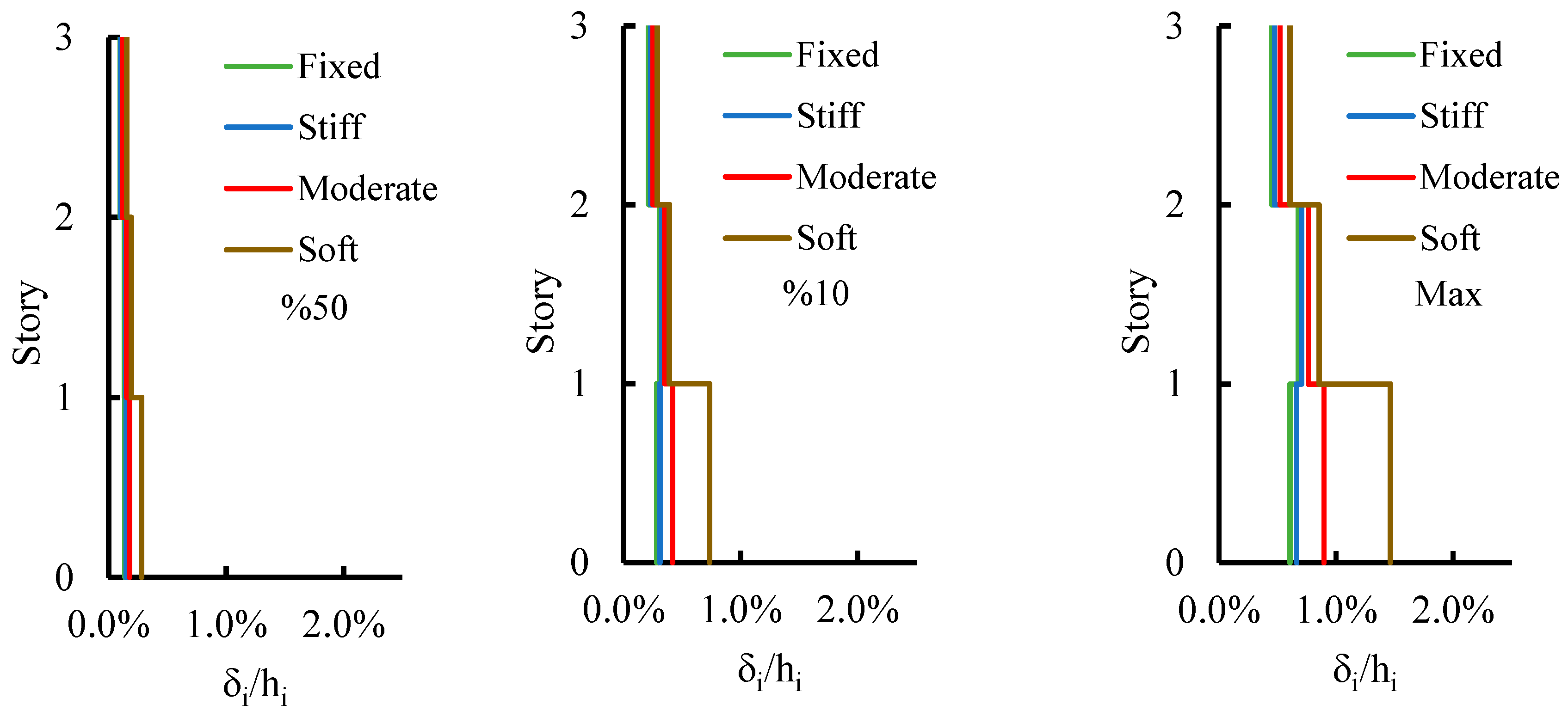 Applsci 10 08357 g016