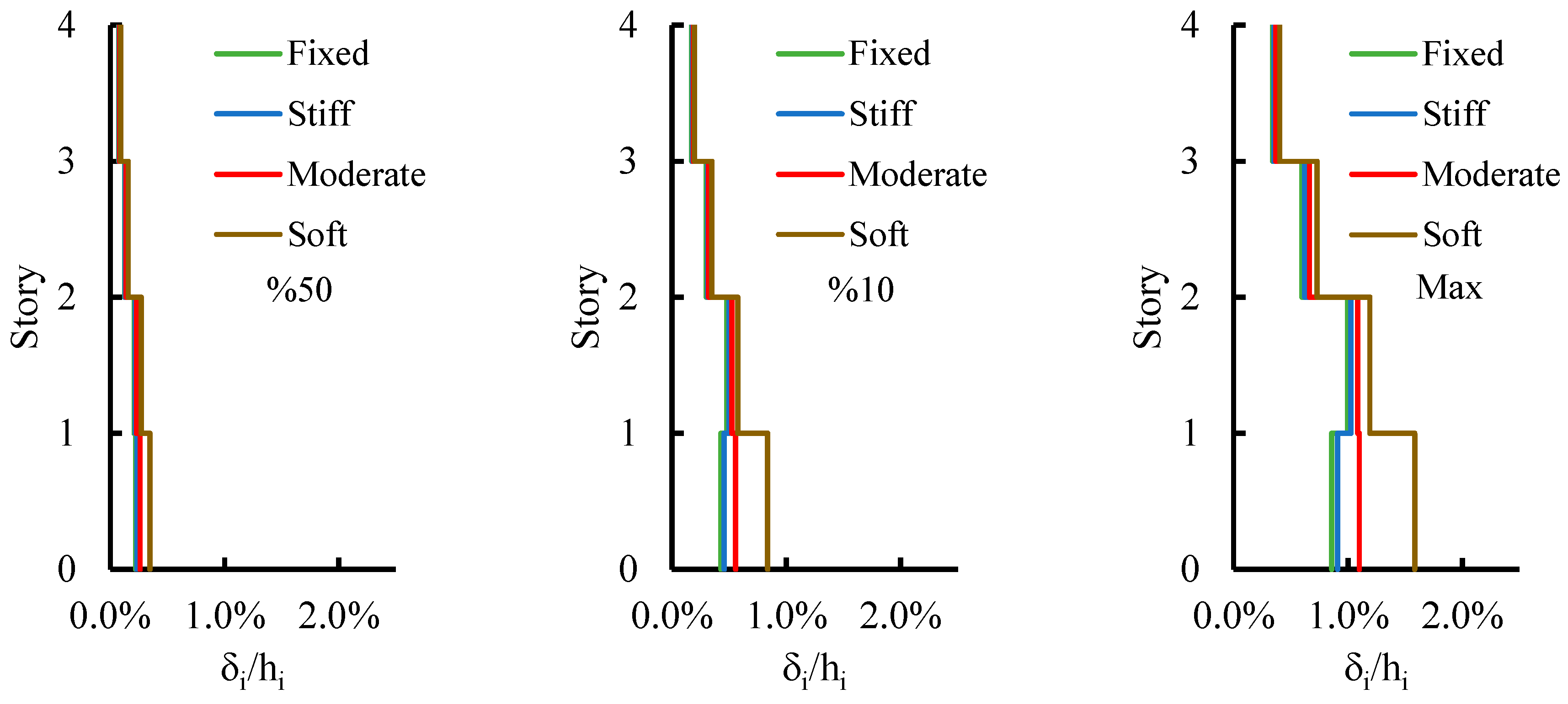 Applsci 10 08357 g018