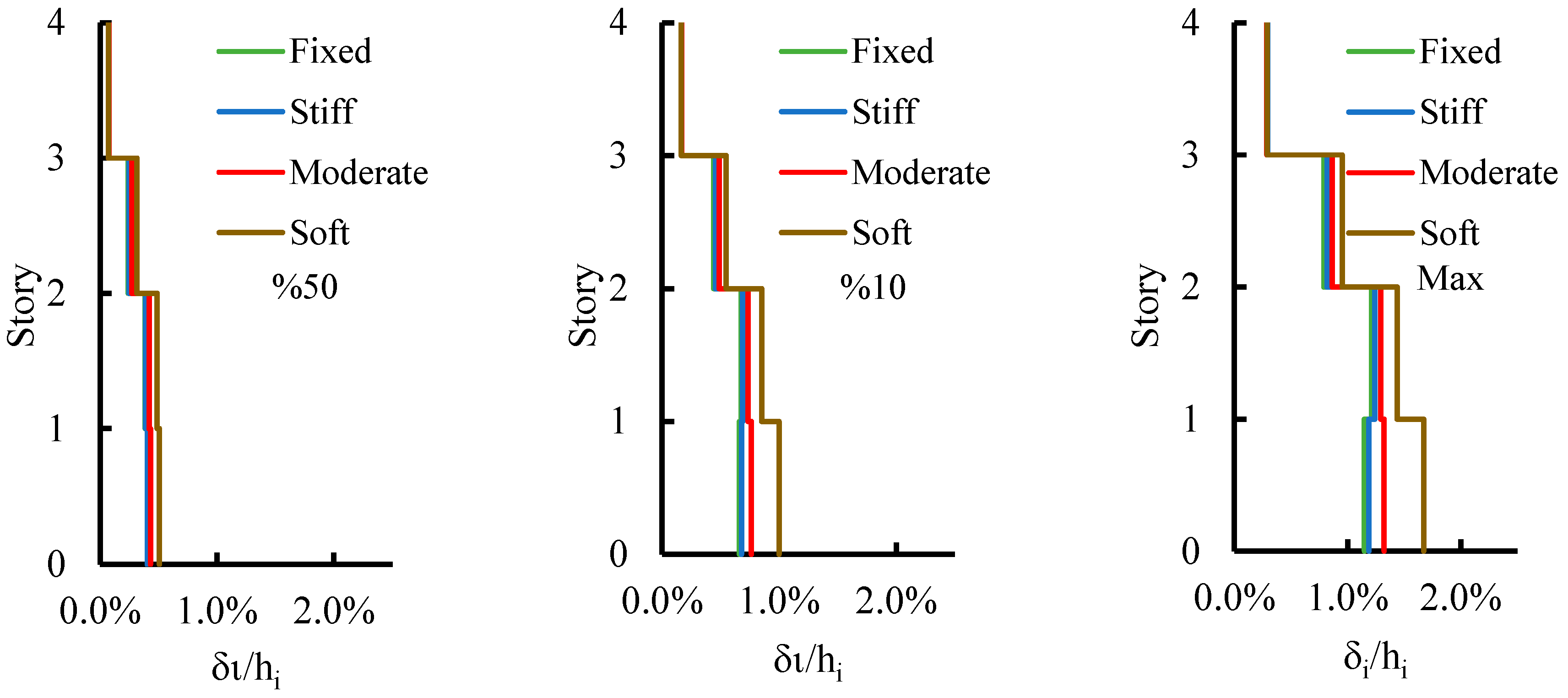 Applsci 10 08357 g019