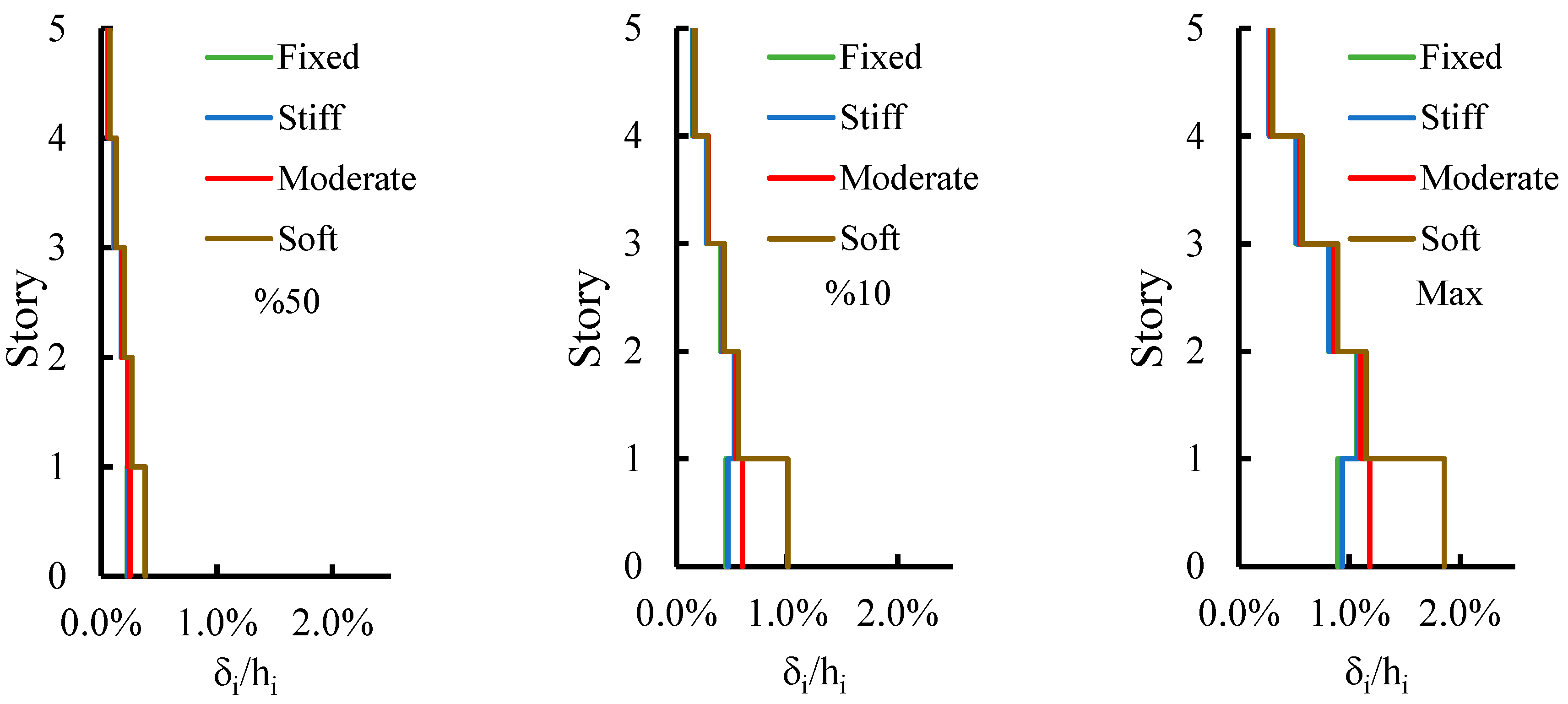 Applsci 10 08357 g020
