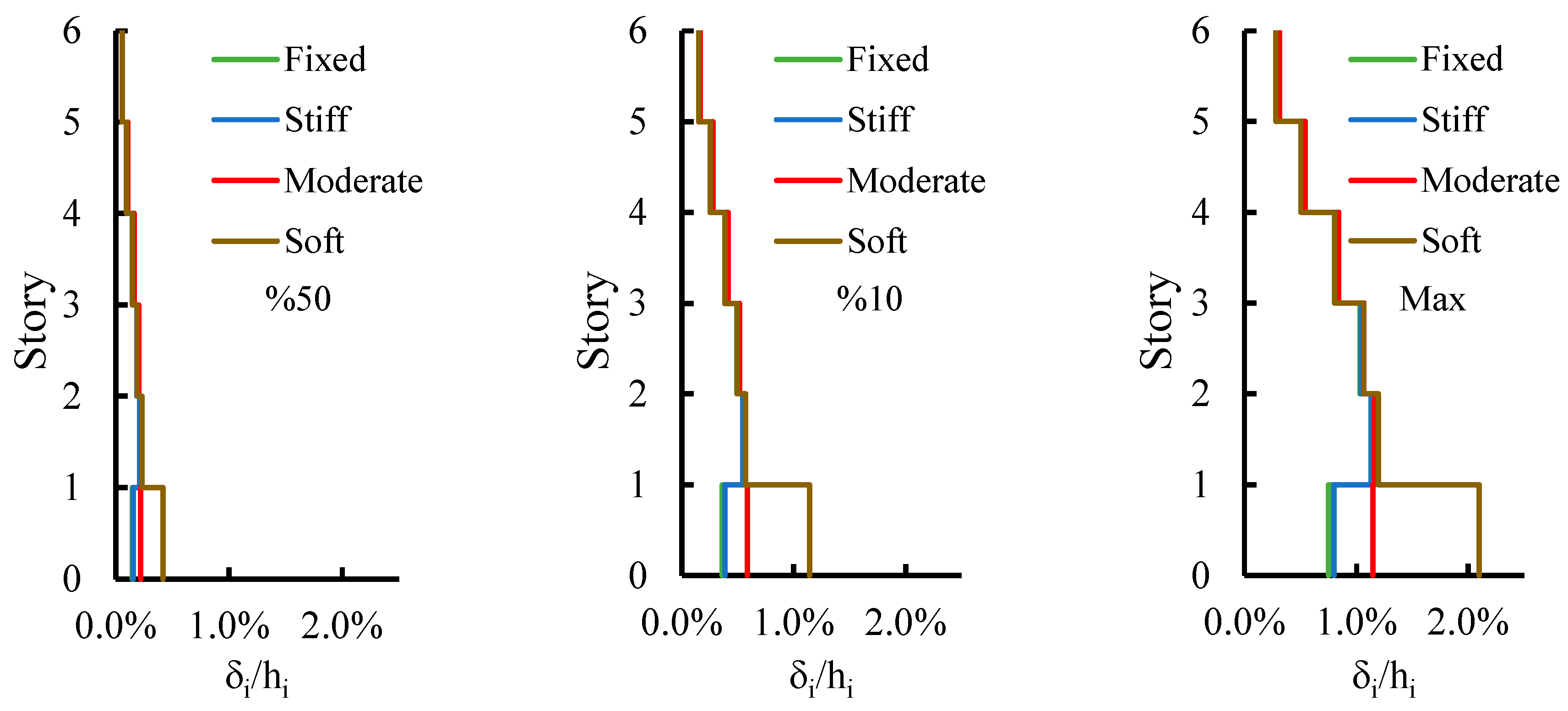 Applsci 10 08357 g022