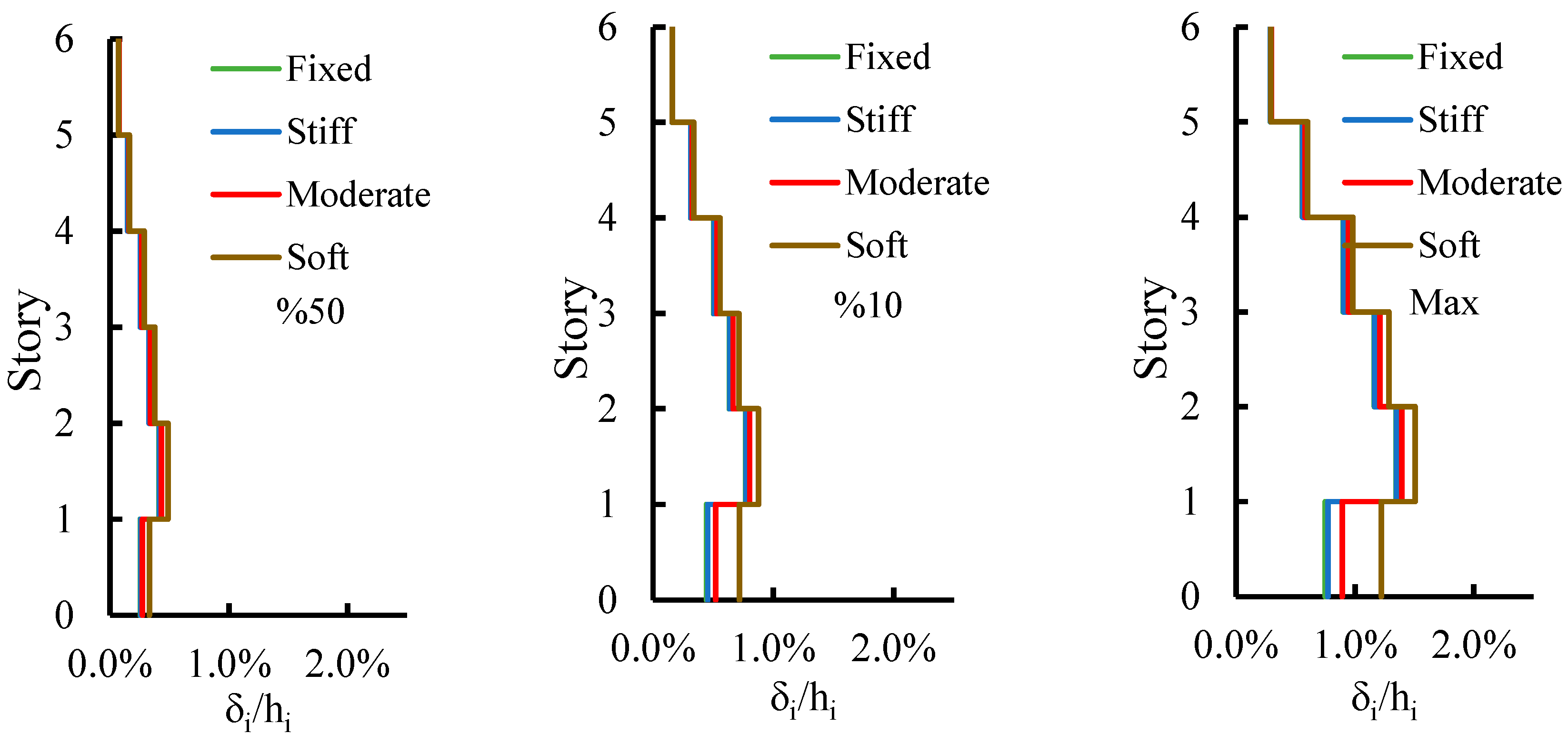 Applsci 10 08357 g023
