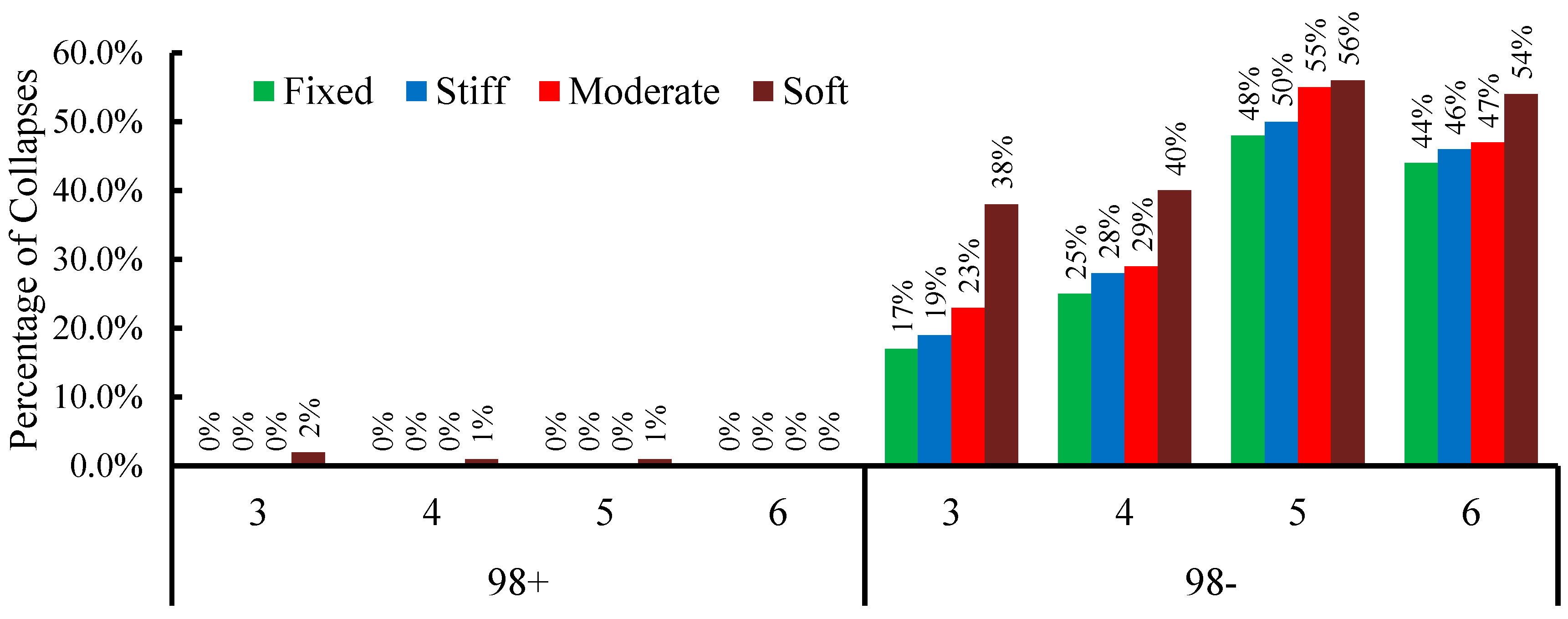 Applsci 10 08357 g024
