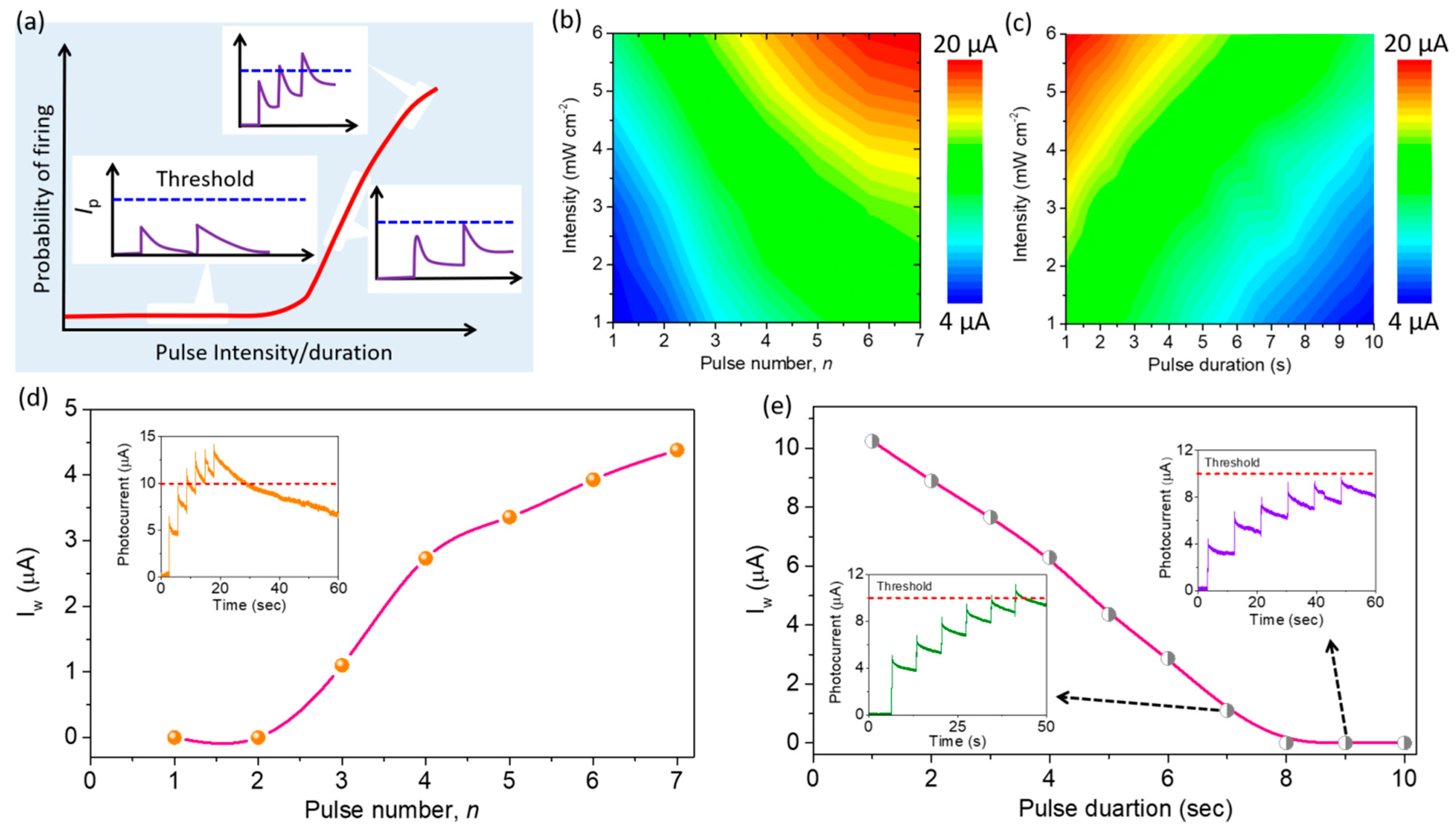 Applsci 10 08358 g003