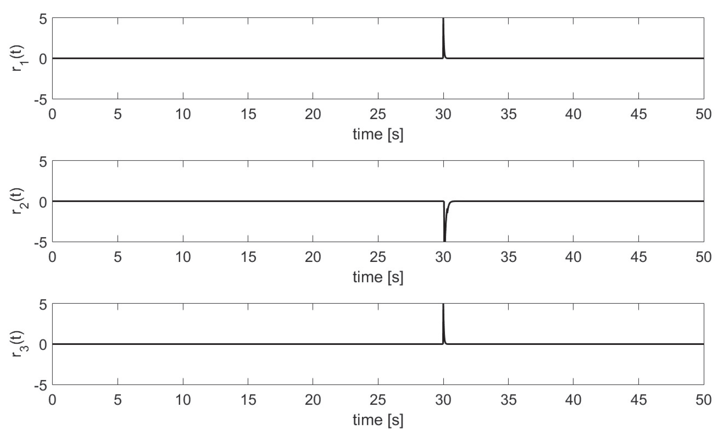 Applsci 10 08359 g003