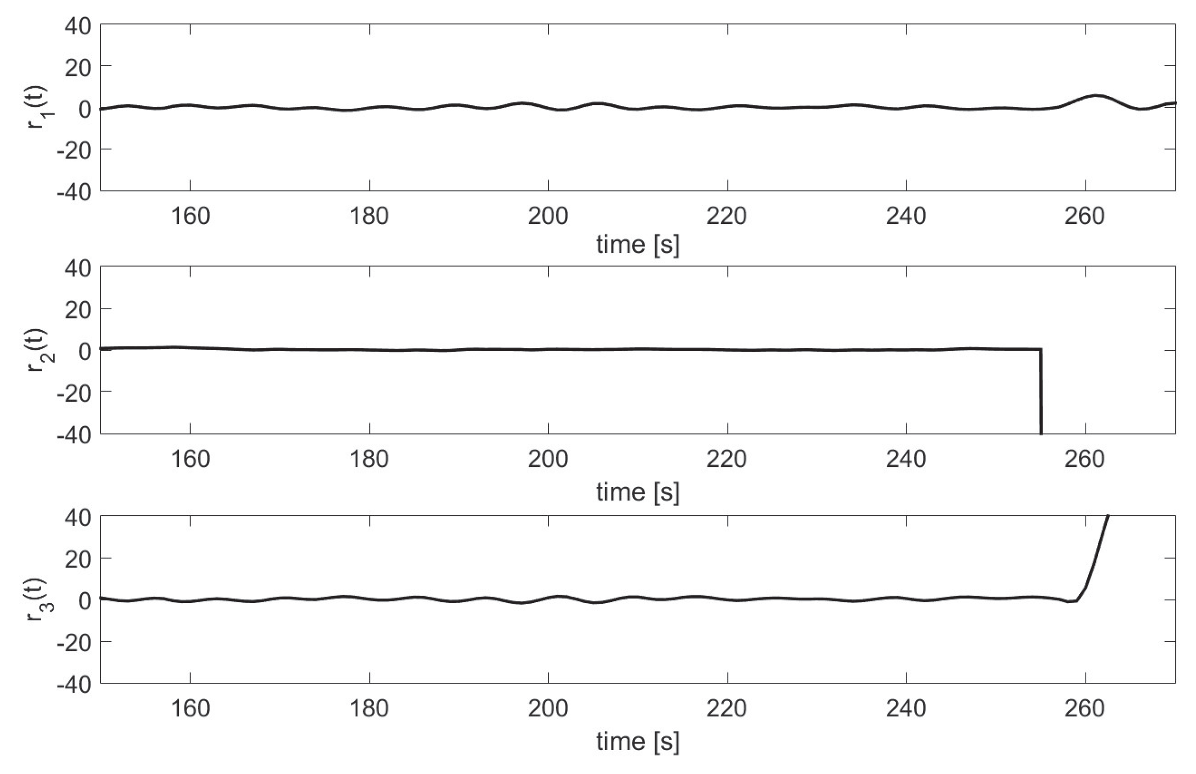 Applsci 10 08359 g009