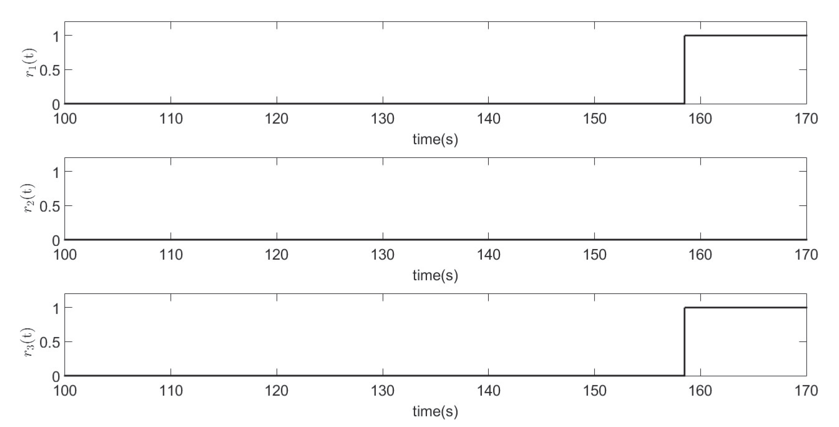 Applsci 10 08359 g012