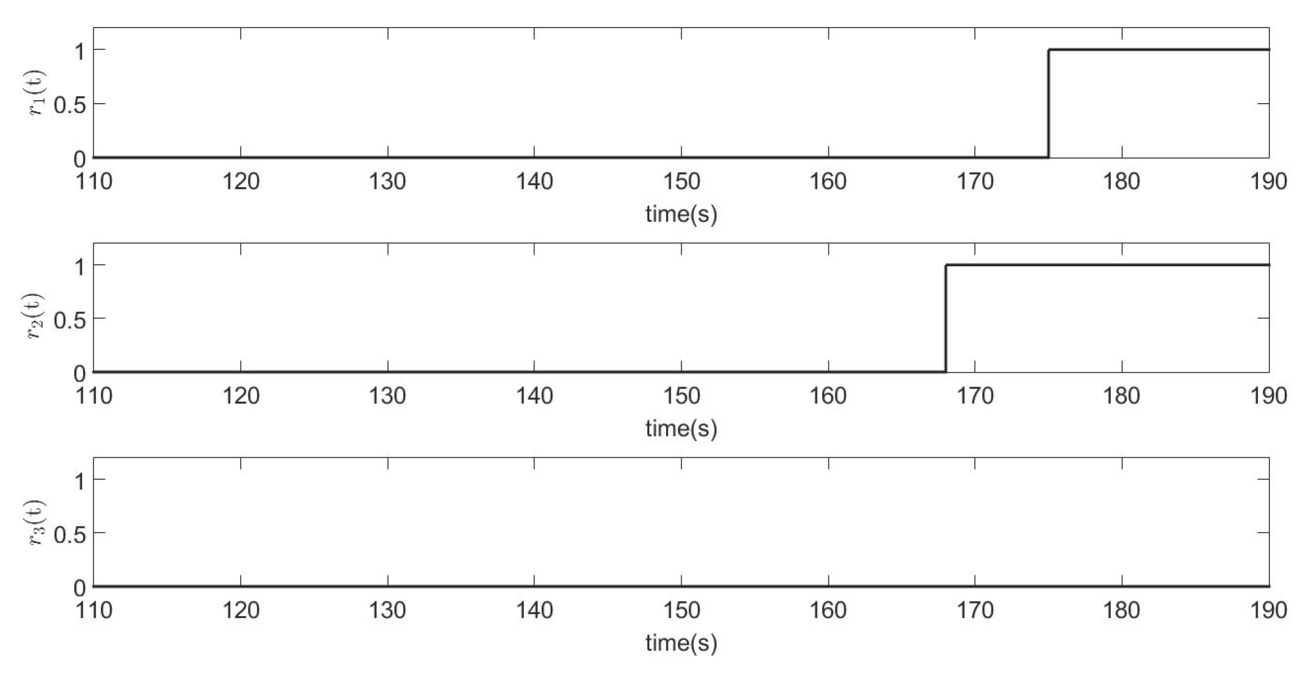 Applsci 10 08359 g014