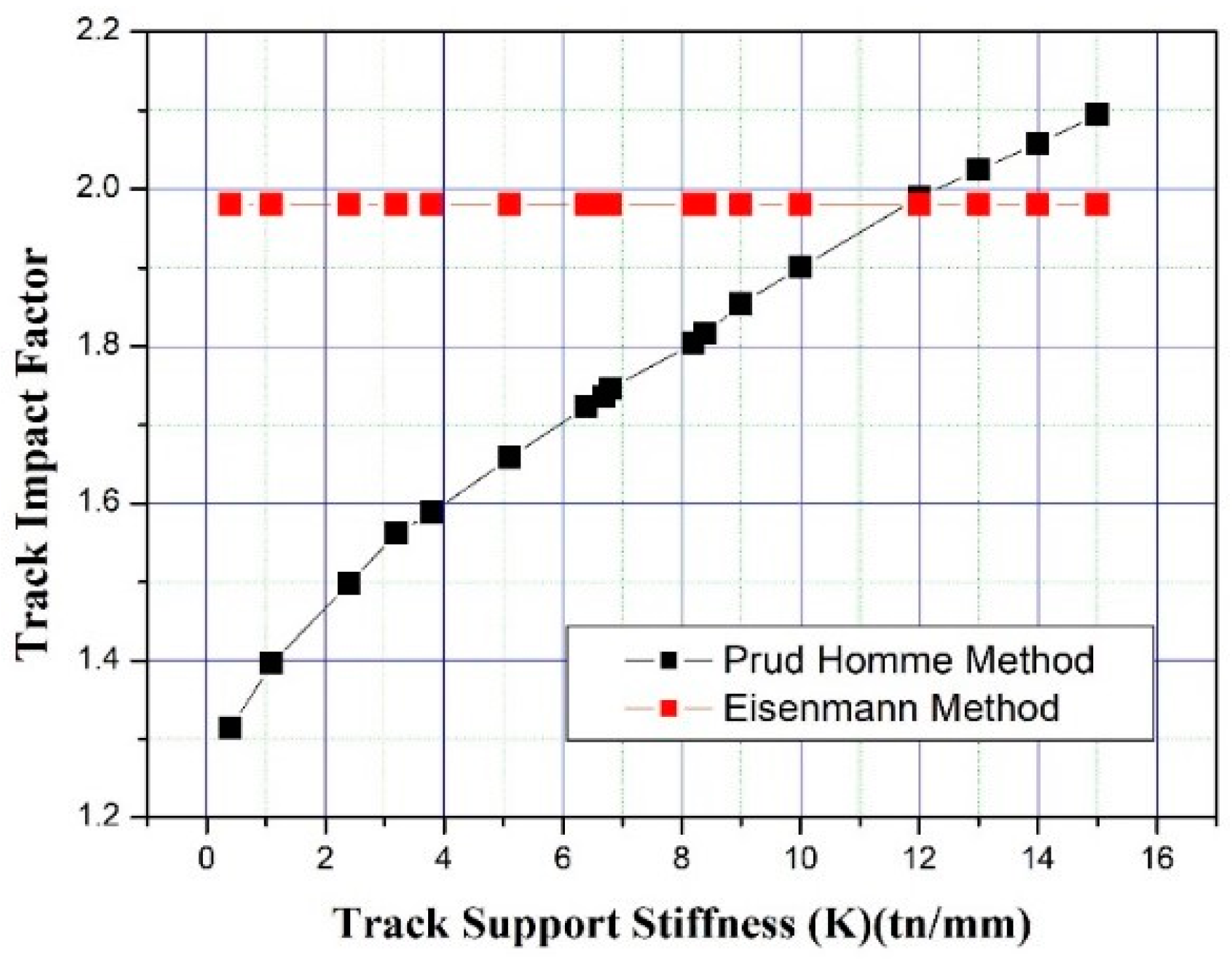 Applsci 10 08361 g002 Applsci 10 08361 g002