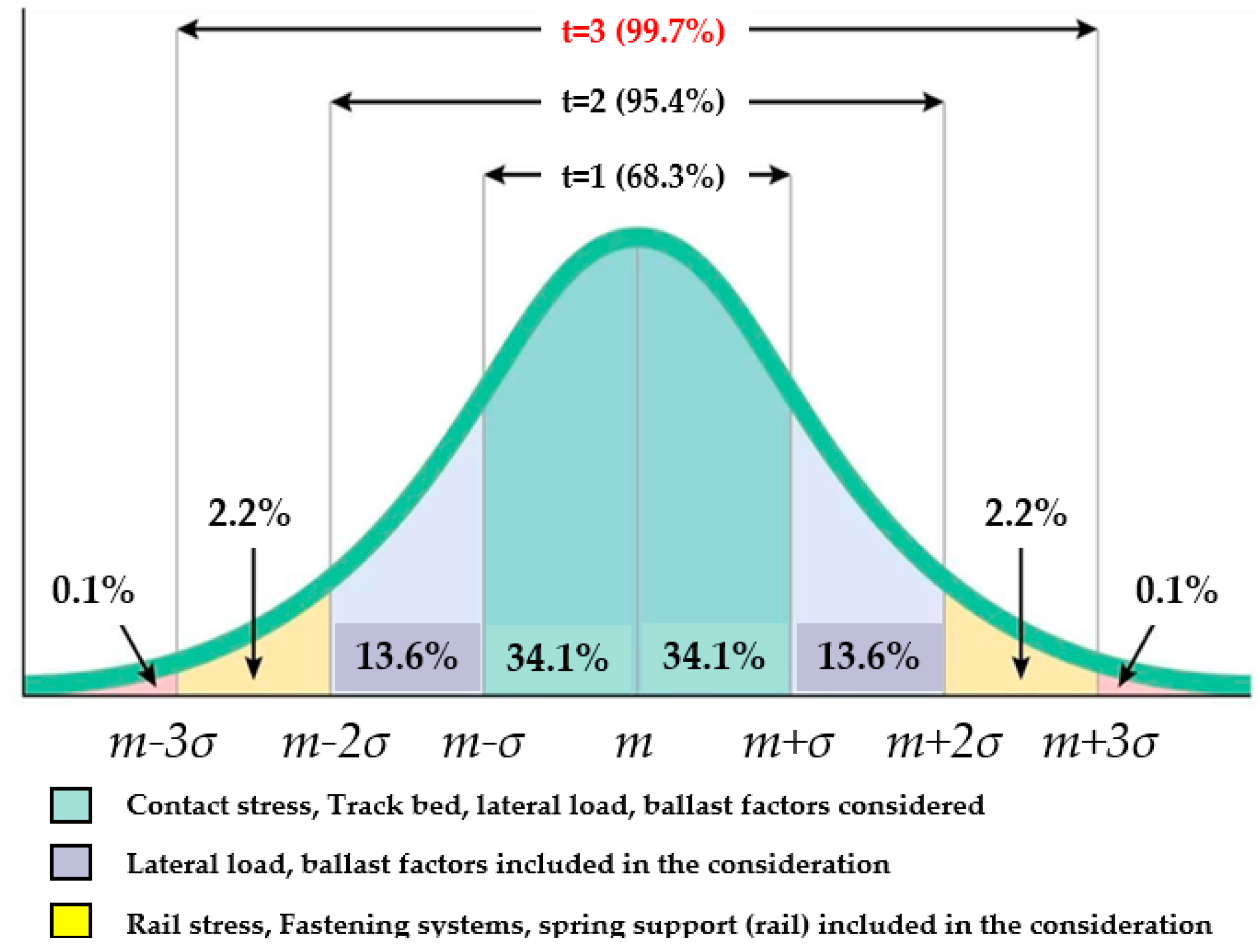 Applsci 10 08361 g003 Applsci 10 08361 g003