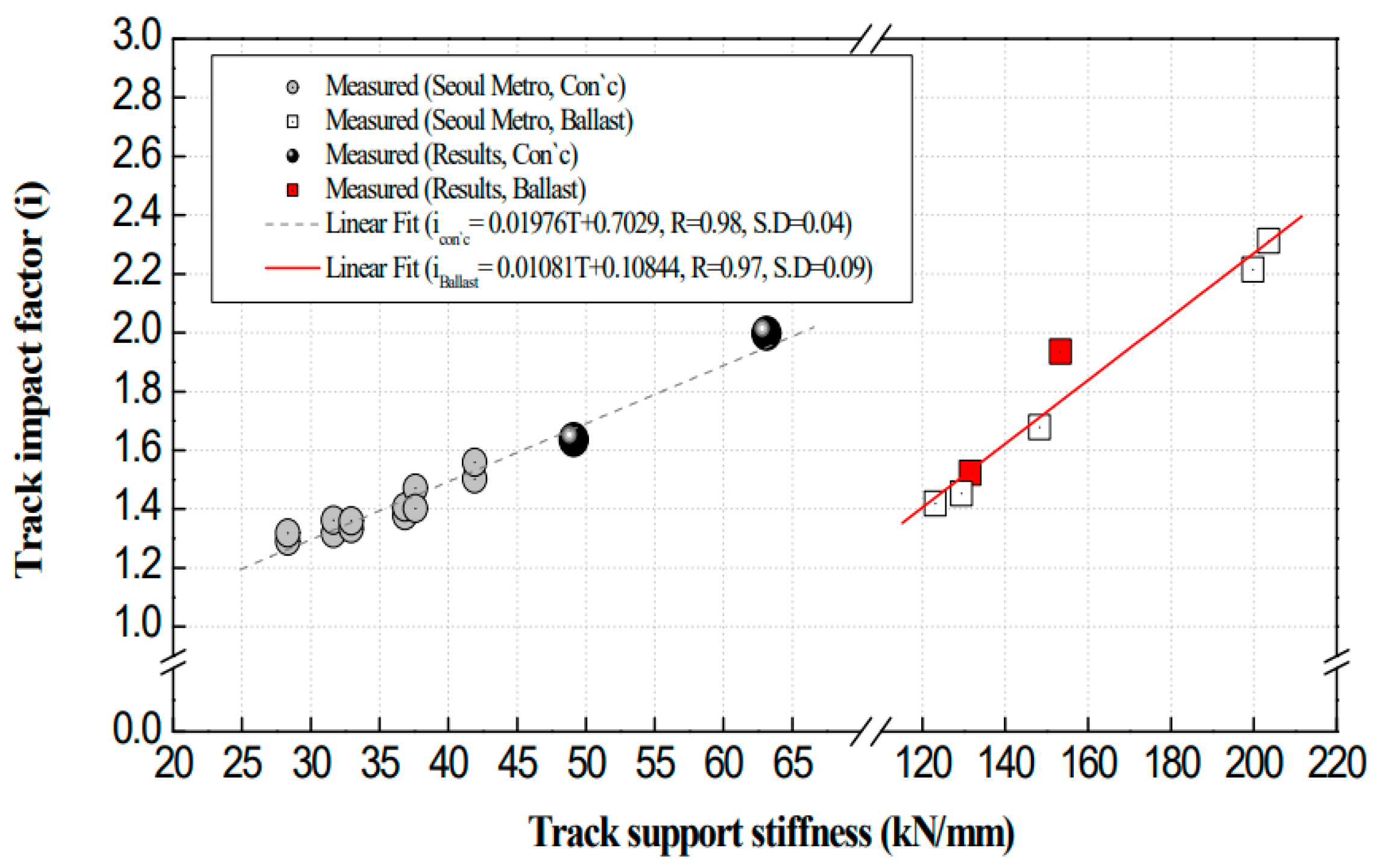 Applsci 10 08361 g004 Applsci 10 08361 g004
