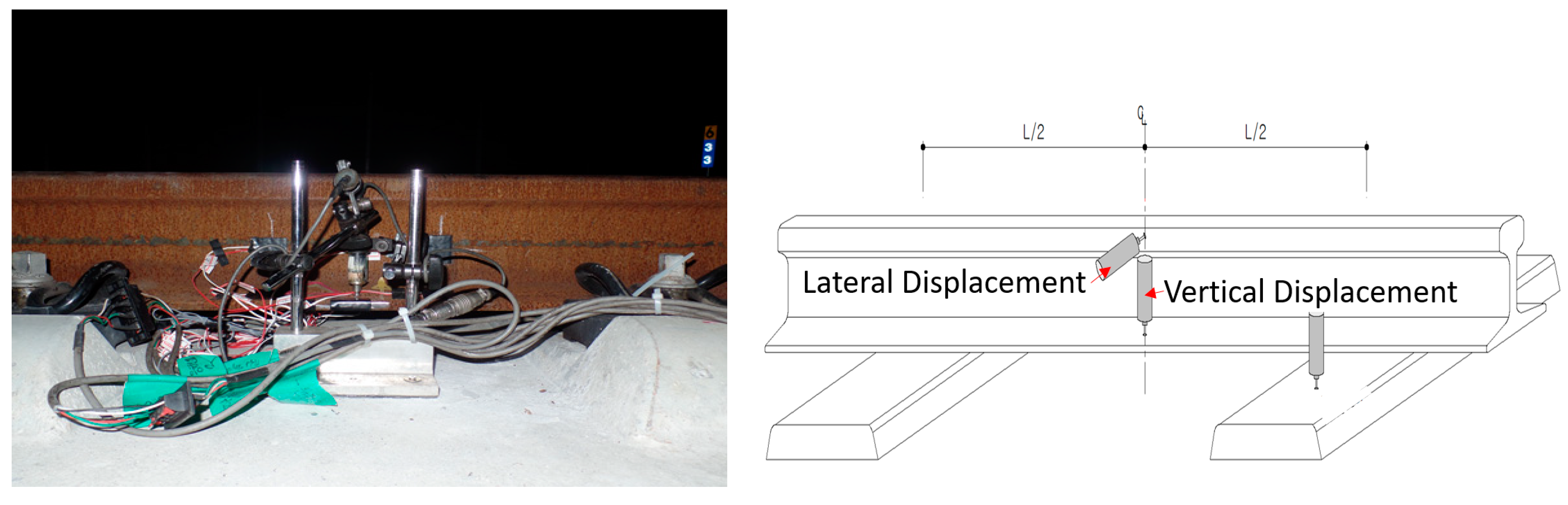 Applsci 10 08361 g006 Applsci 10 08361 g006