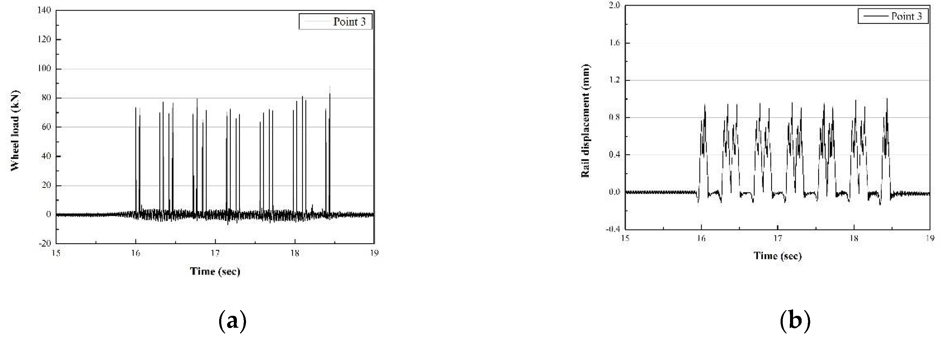 Applsci 10 08361 g007 Applsci 10 08361 g007