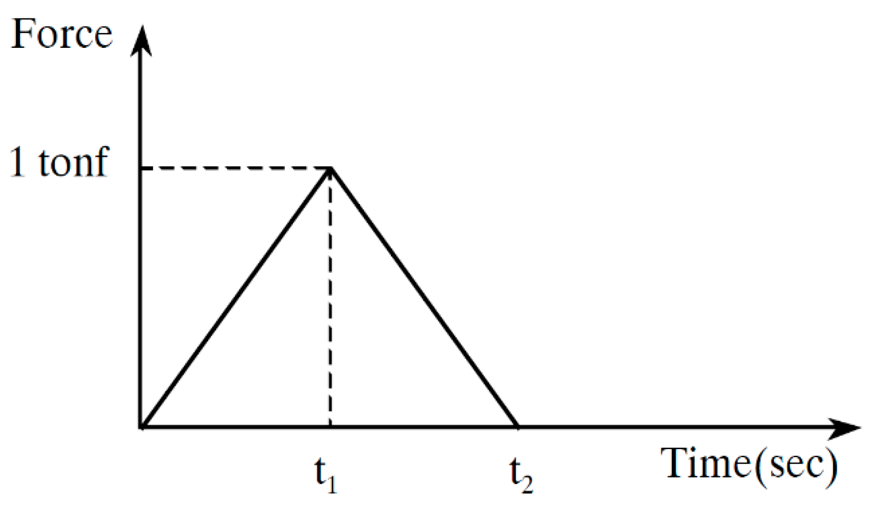 Applsci 10 08361 g009 Applsci 10 08361 g009