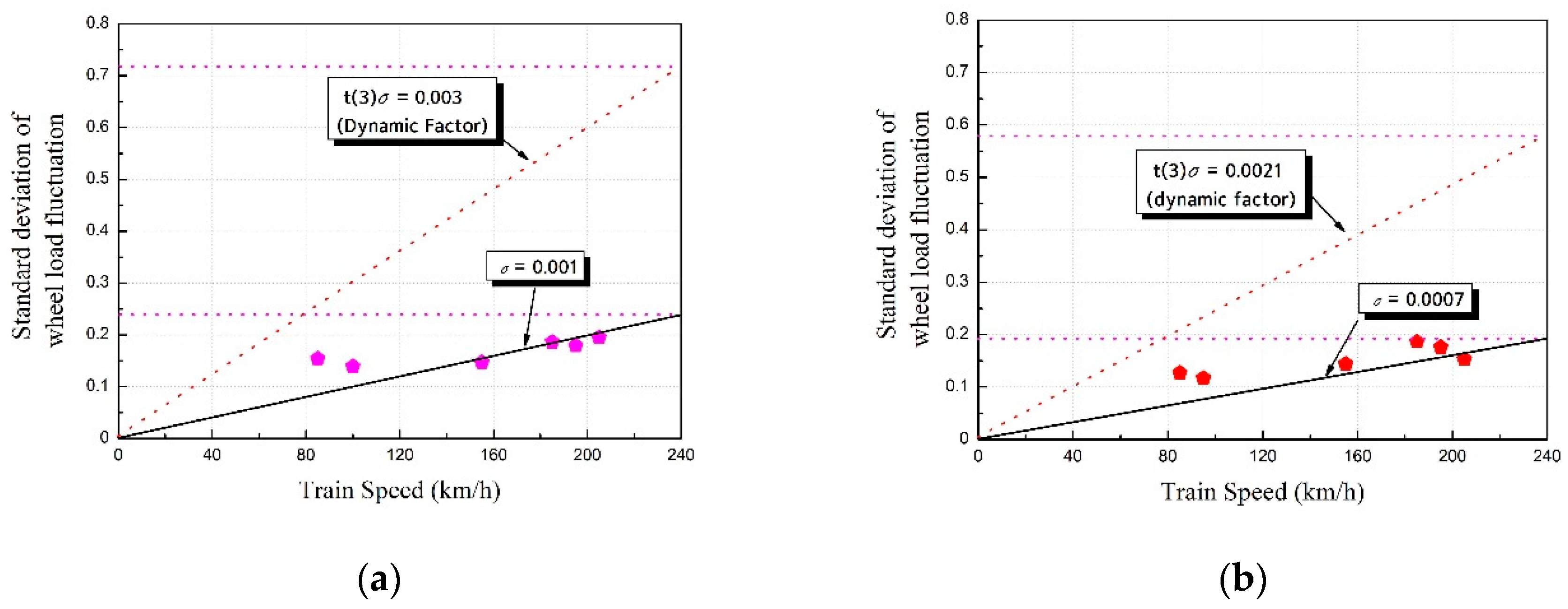 Applsci 10 08361 g011 Applsci 10 08361 g011