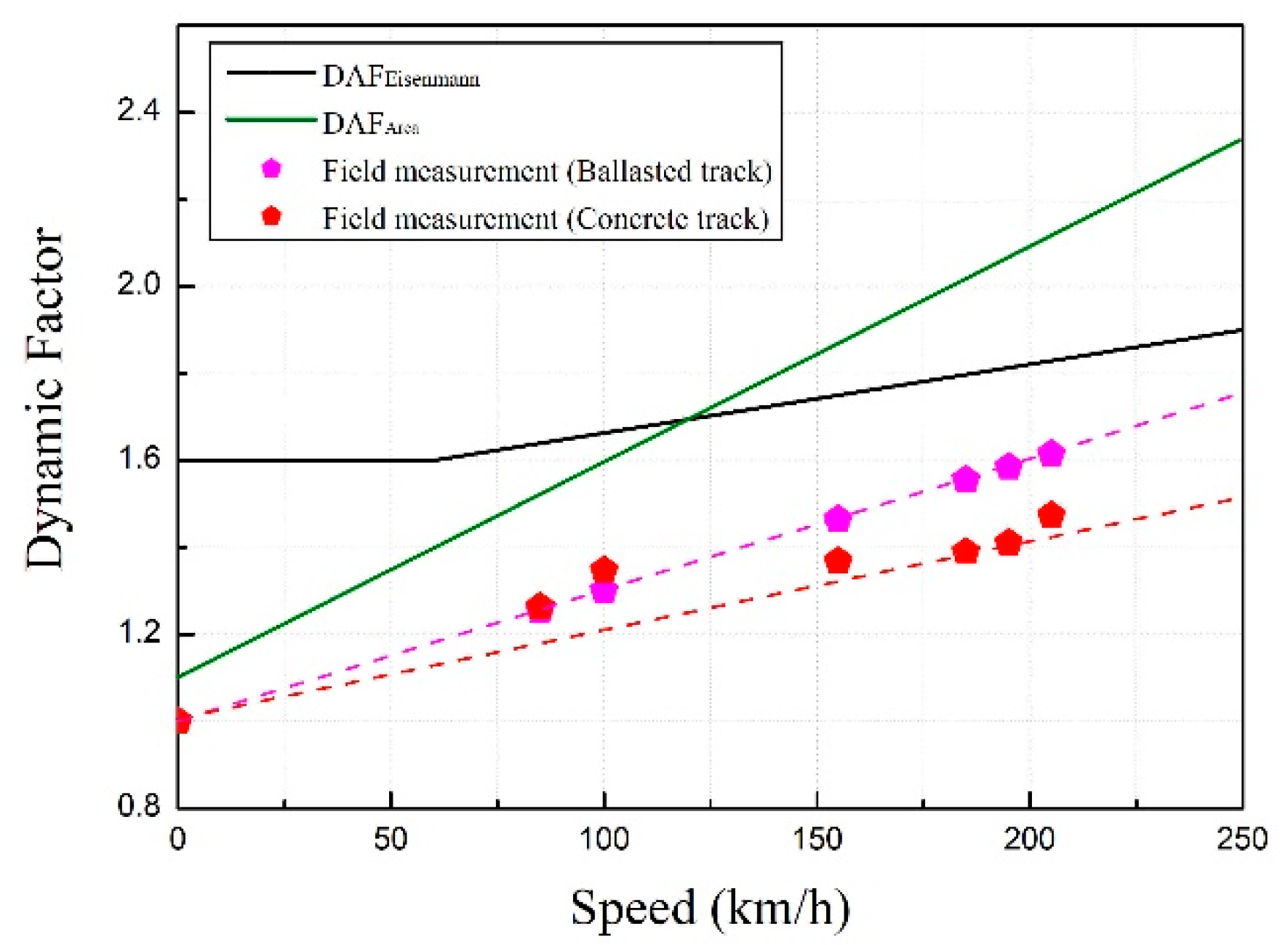 Applsci 10 08361 g012 Applsci 10 08361 g012