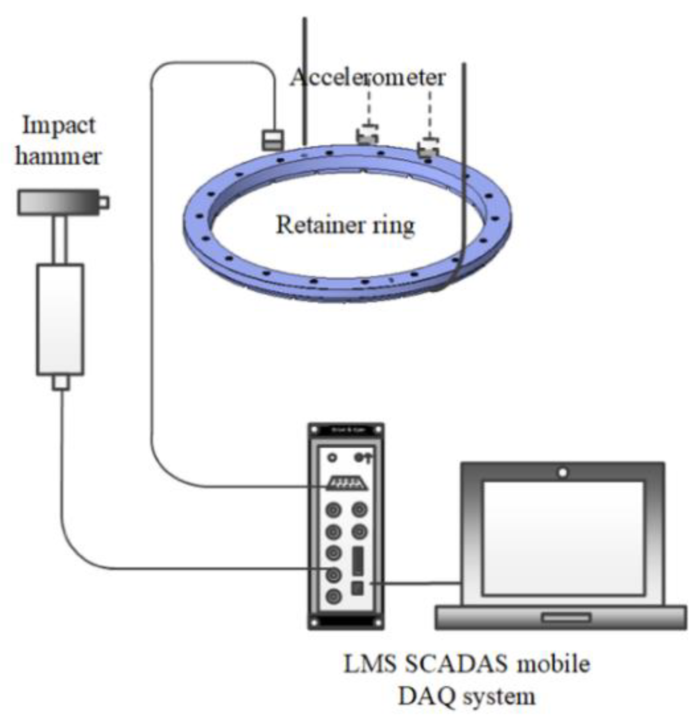 Applsci 10 08362 g006