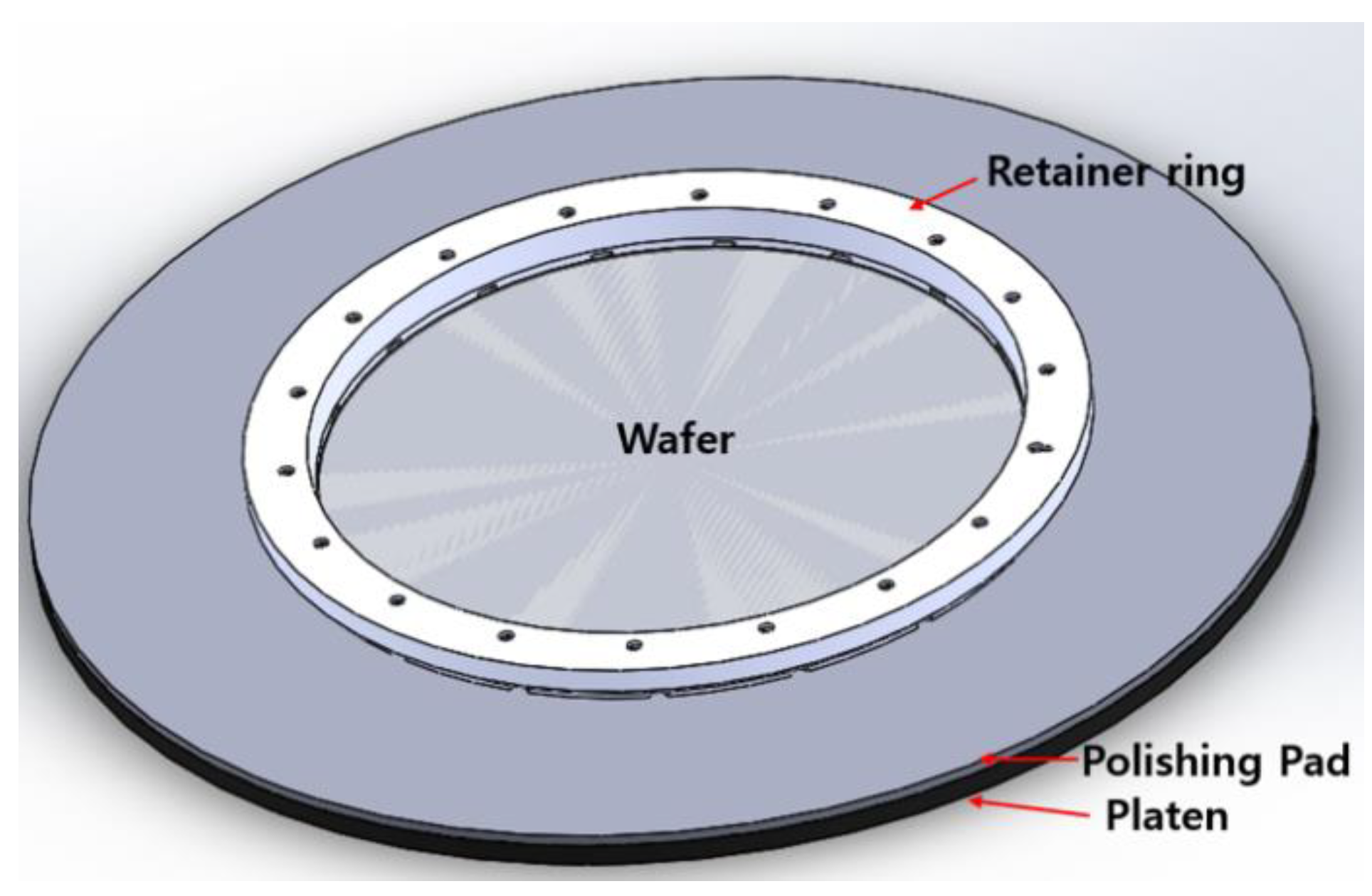 Applsci 10 08362 g007