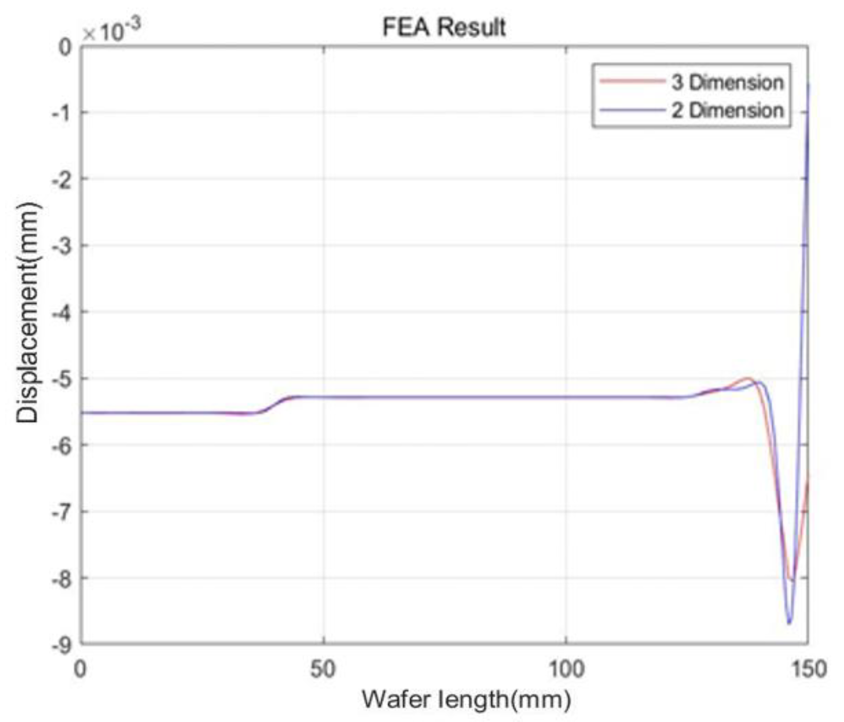 Applsci 10 08362 g010