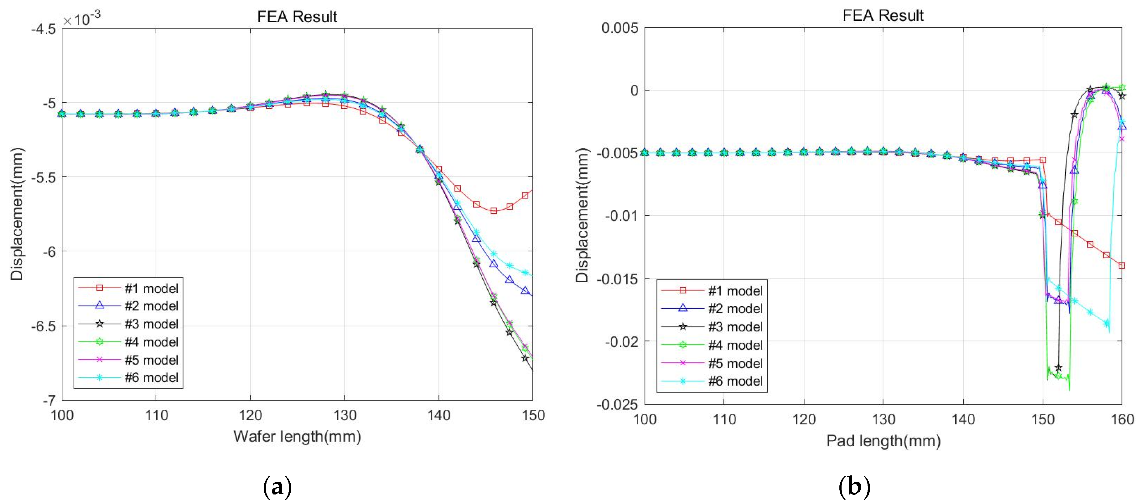 Applsci 10 08362 g011