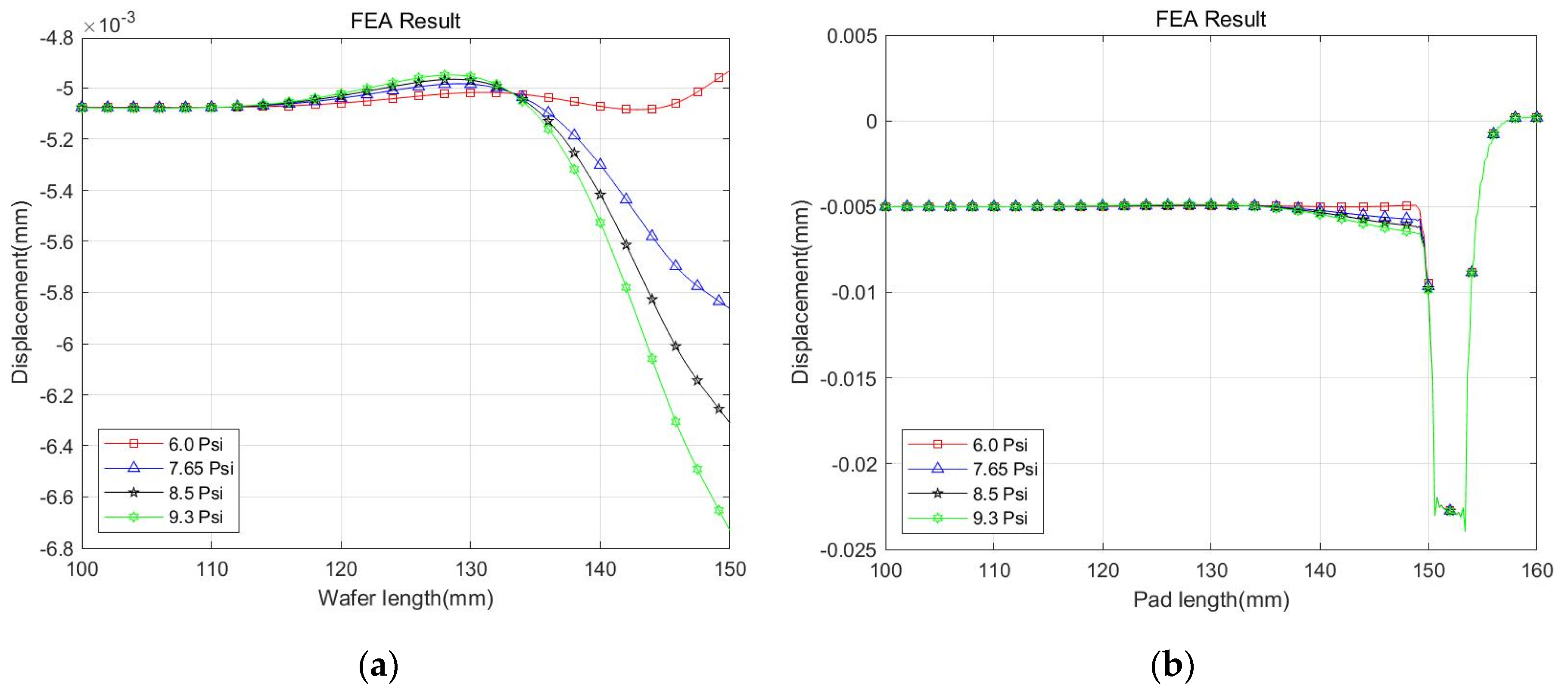 Applsci 10 08362 g012