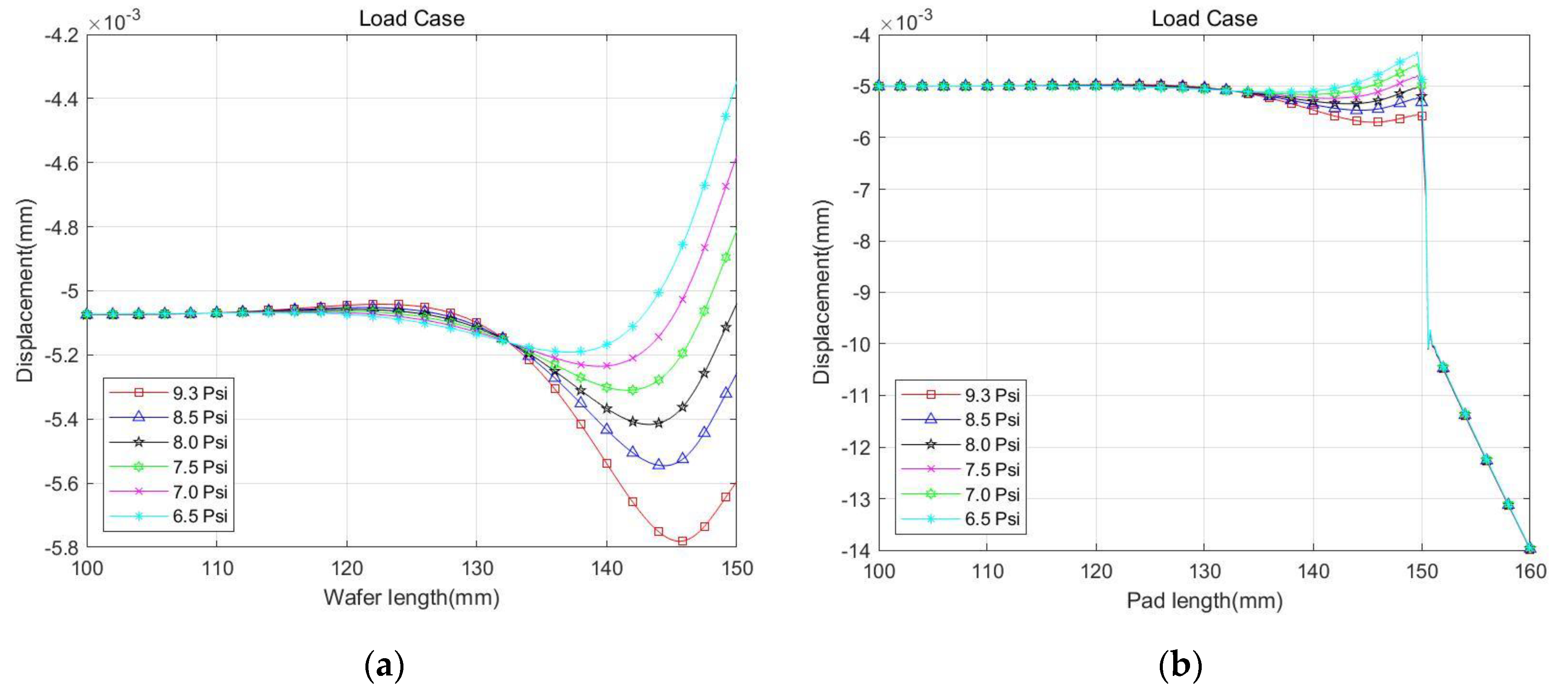 Applsci 10 08362 g018